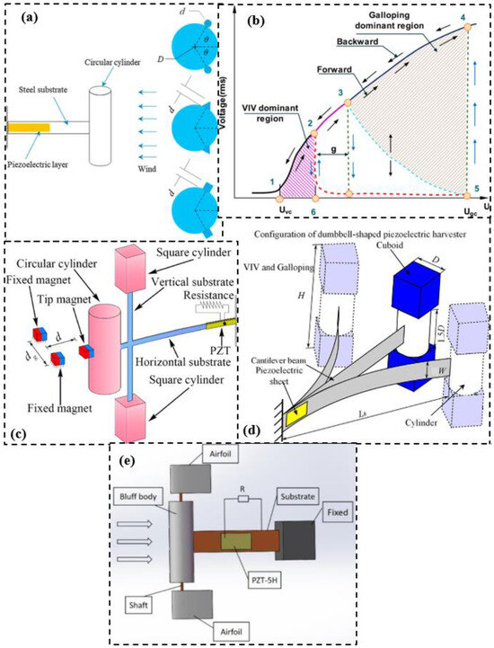 Applsci 14 11452 g013
