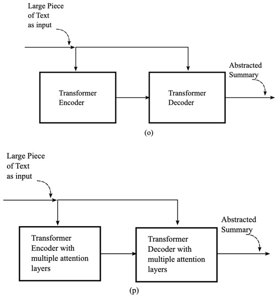 Applsci 14 11462 g0a1d