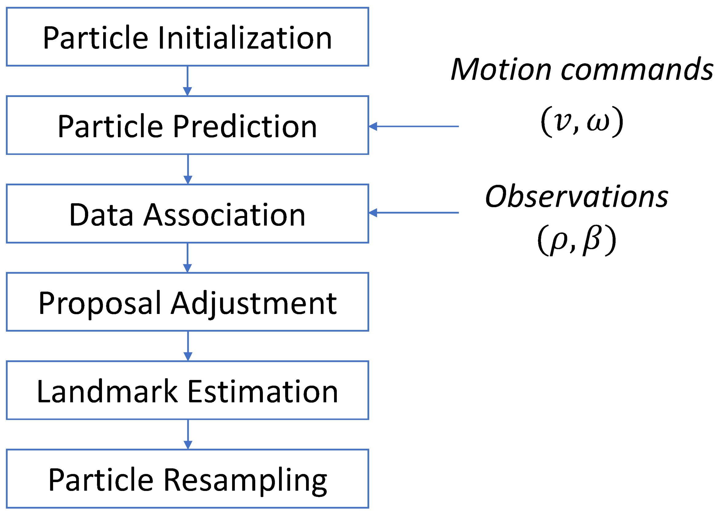 Applsci 14 11466 g001
