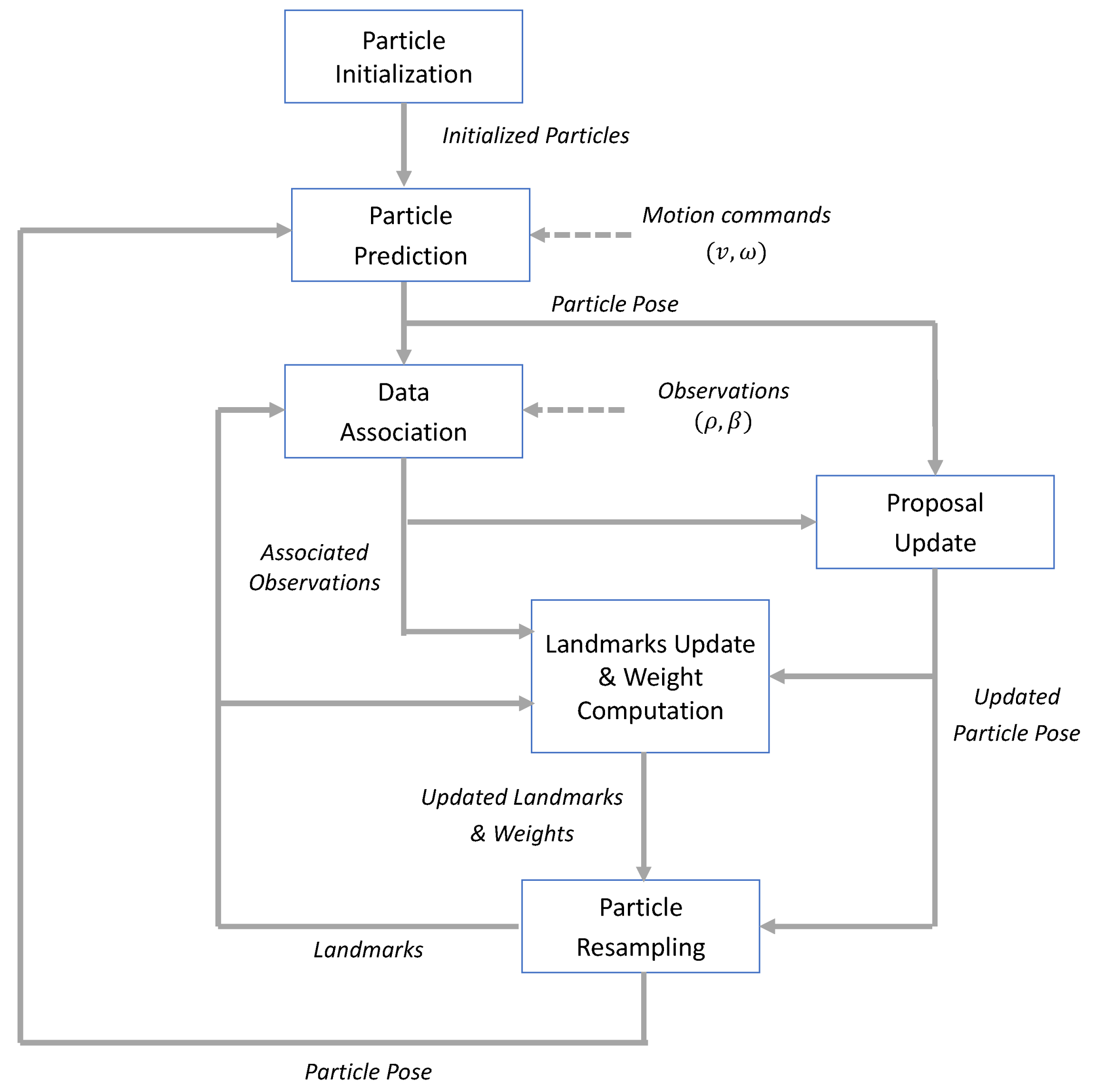 Applsci 14 11466 g005