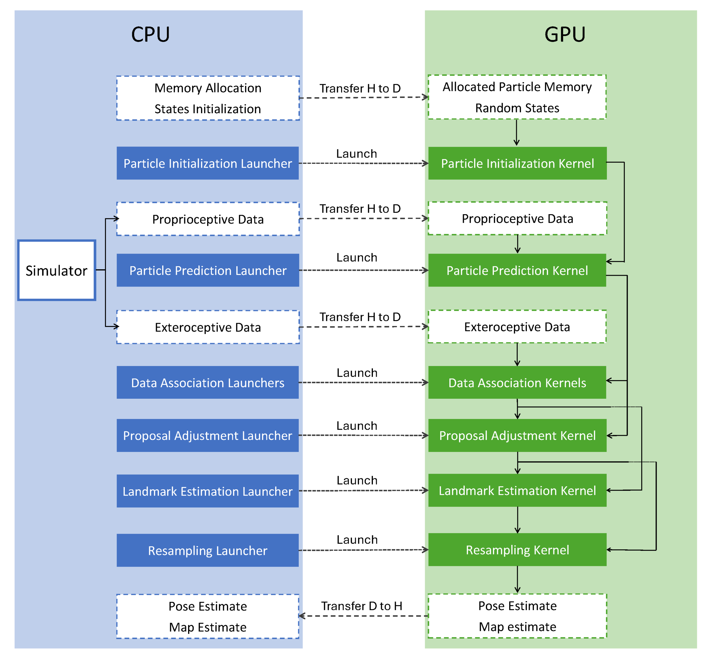Applsci 14 11466 g006