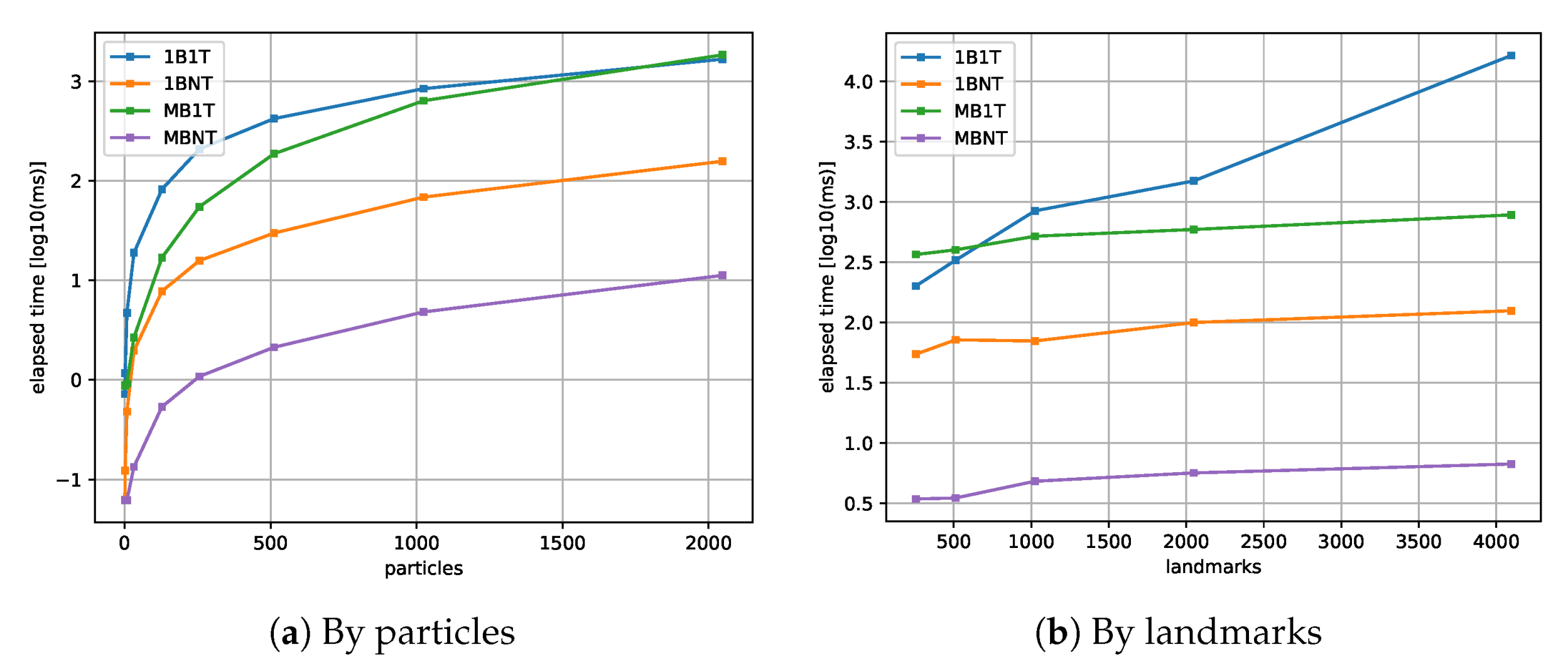Applsci 14 11466 g011
