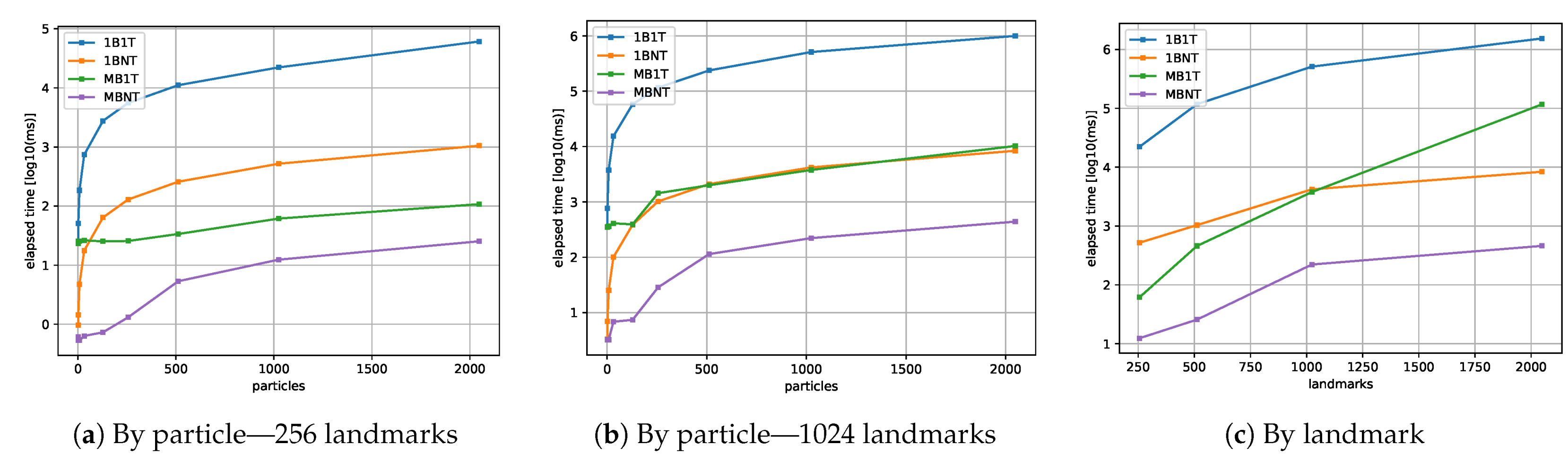 Applsci 14 11466 g012