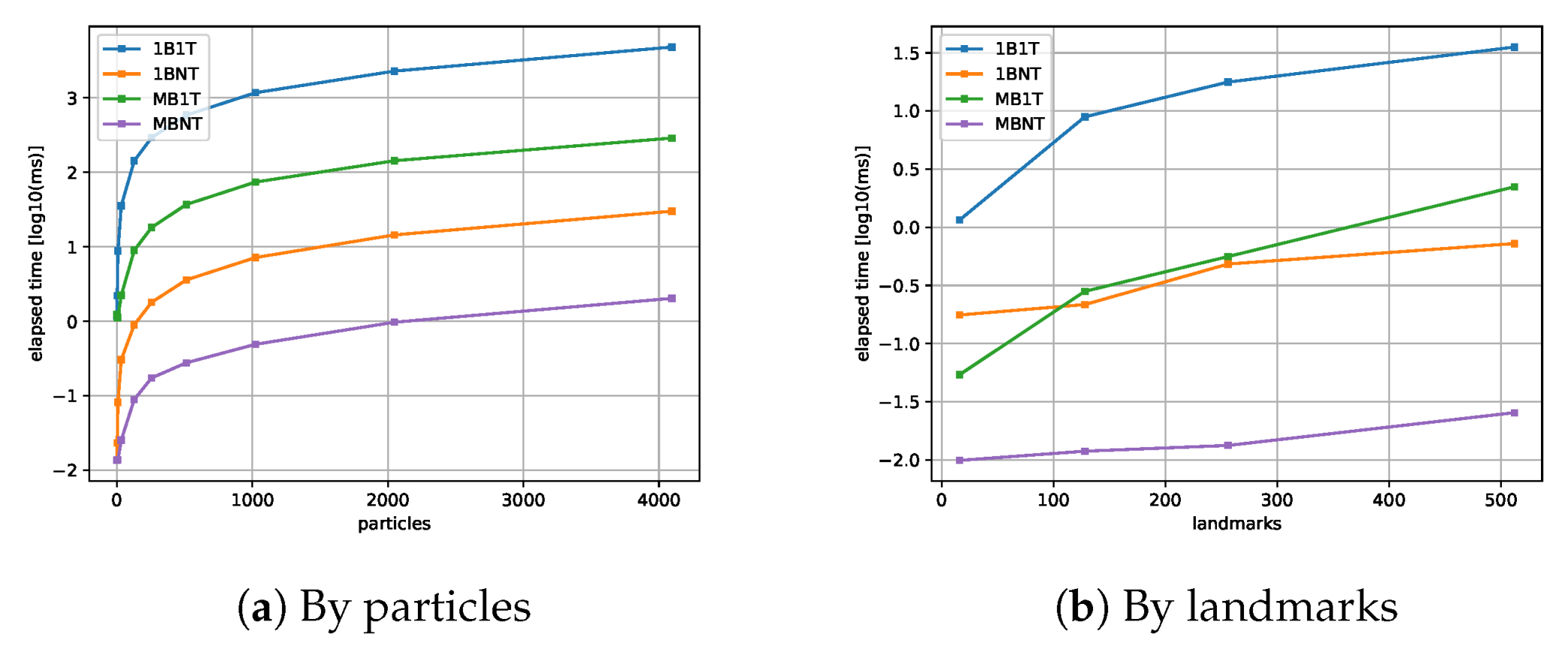 Applsci 14 11466 g013
