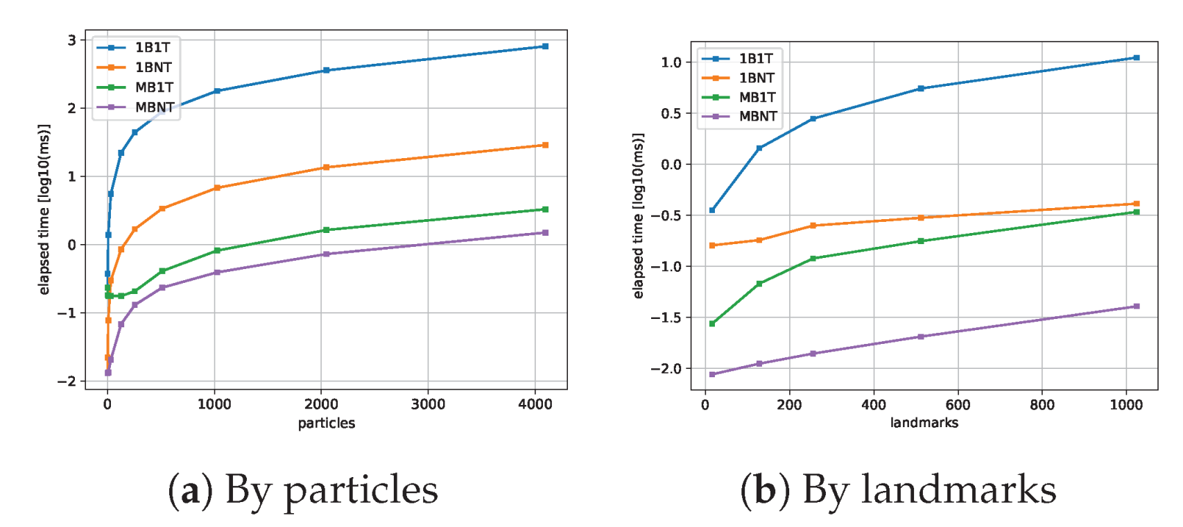 Applsci 14 11466 g014