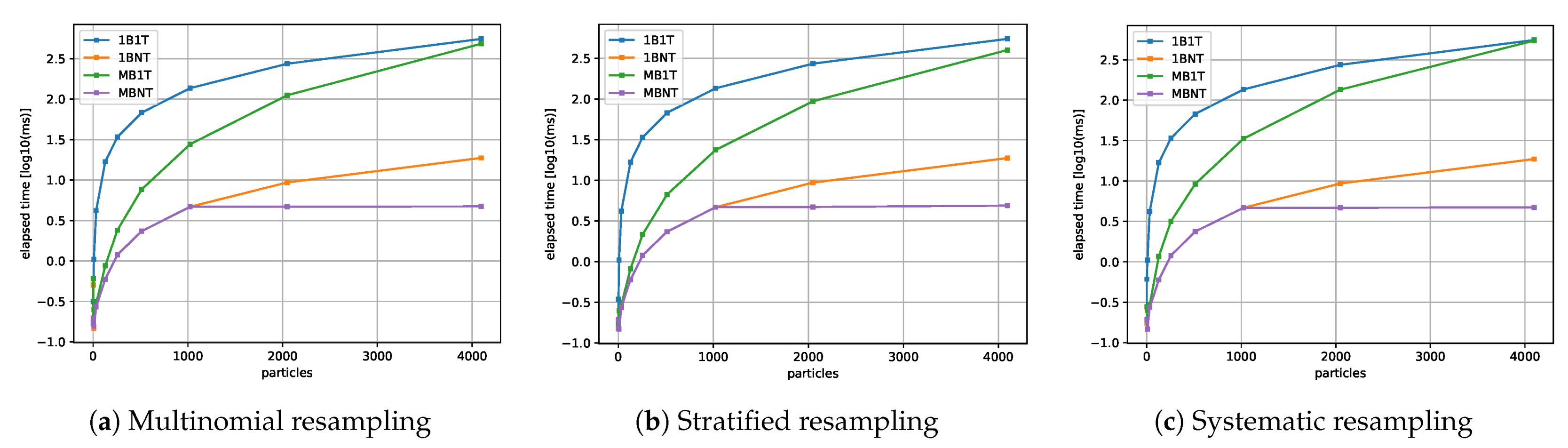 Applsci 14 11466 g015