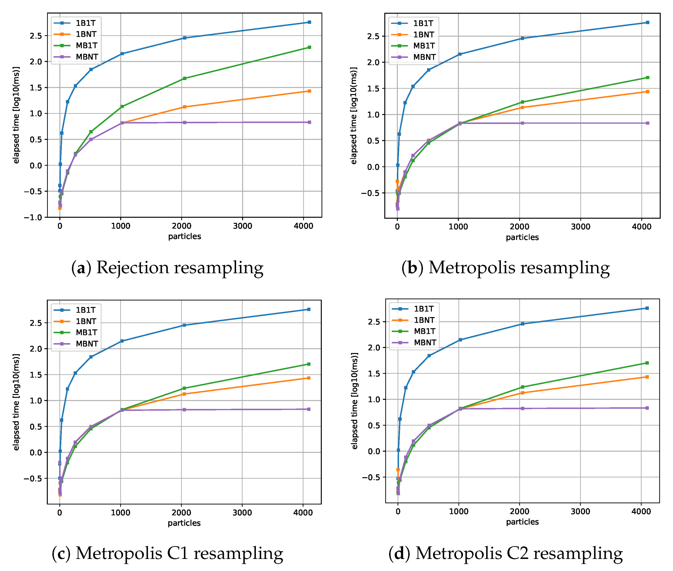 Applsci 14 11466 g016