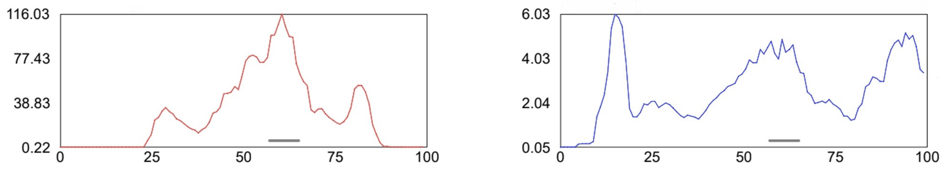 Applsci 14 11480 g005