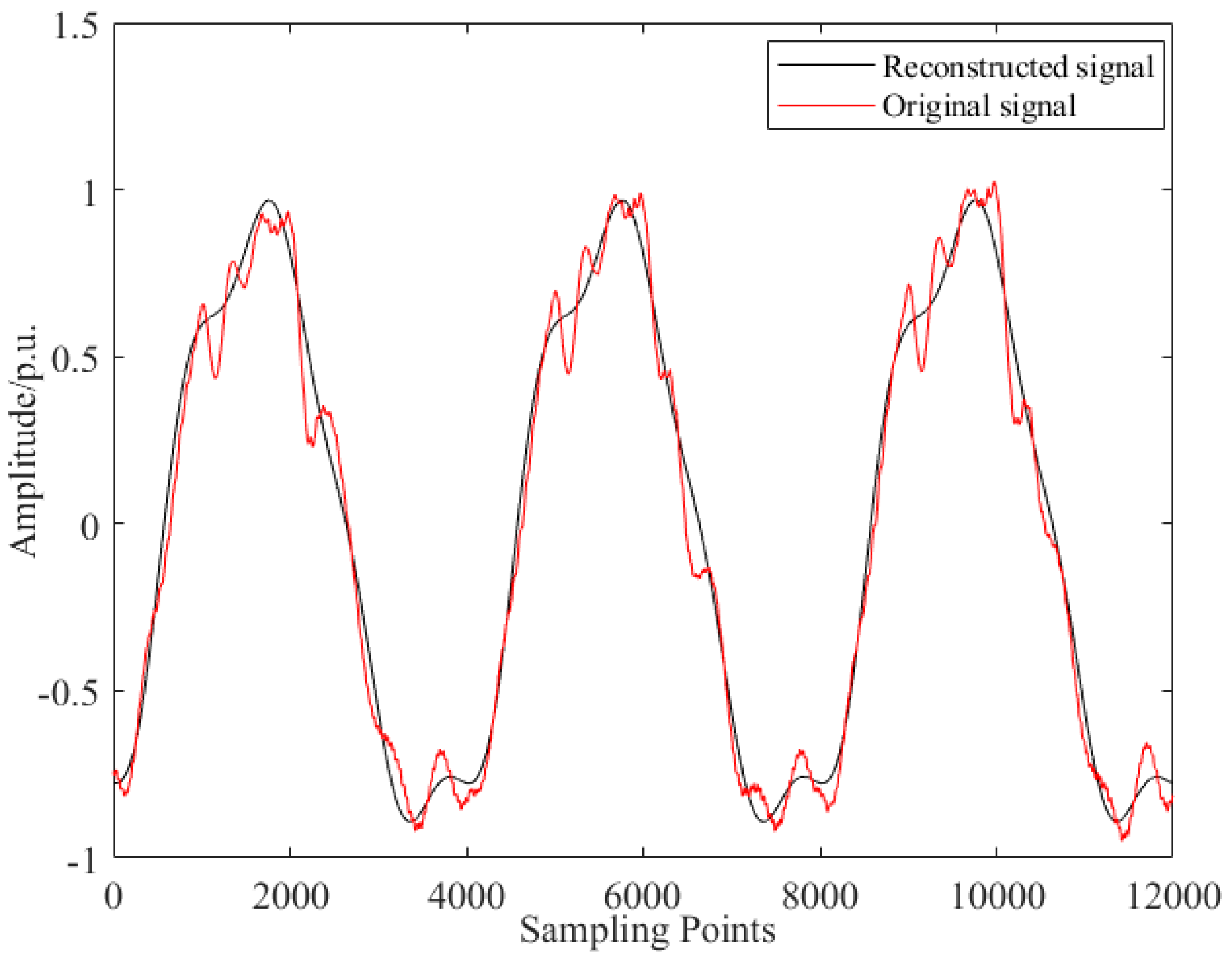Applsci 14 11484 g006