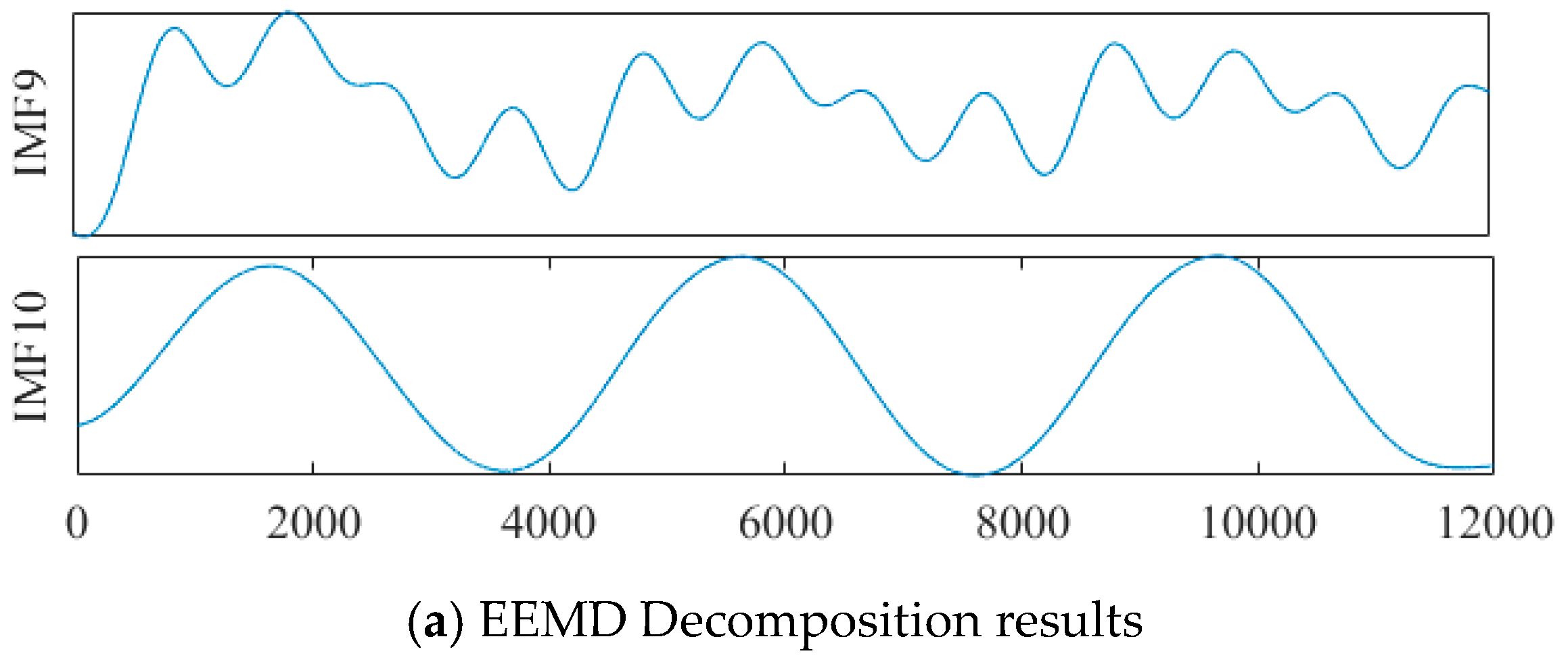 Applsci 14 11484 g007a