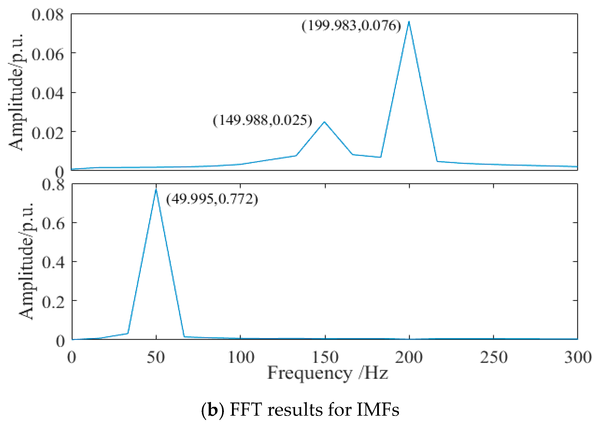 Applsci 14 11484 g007b