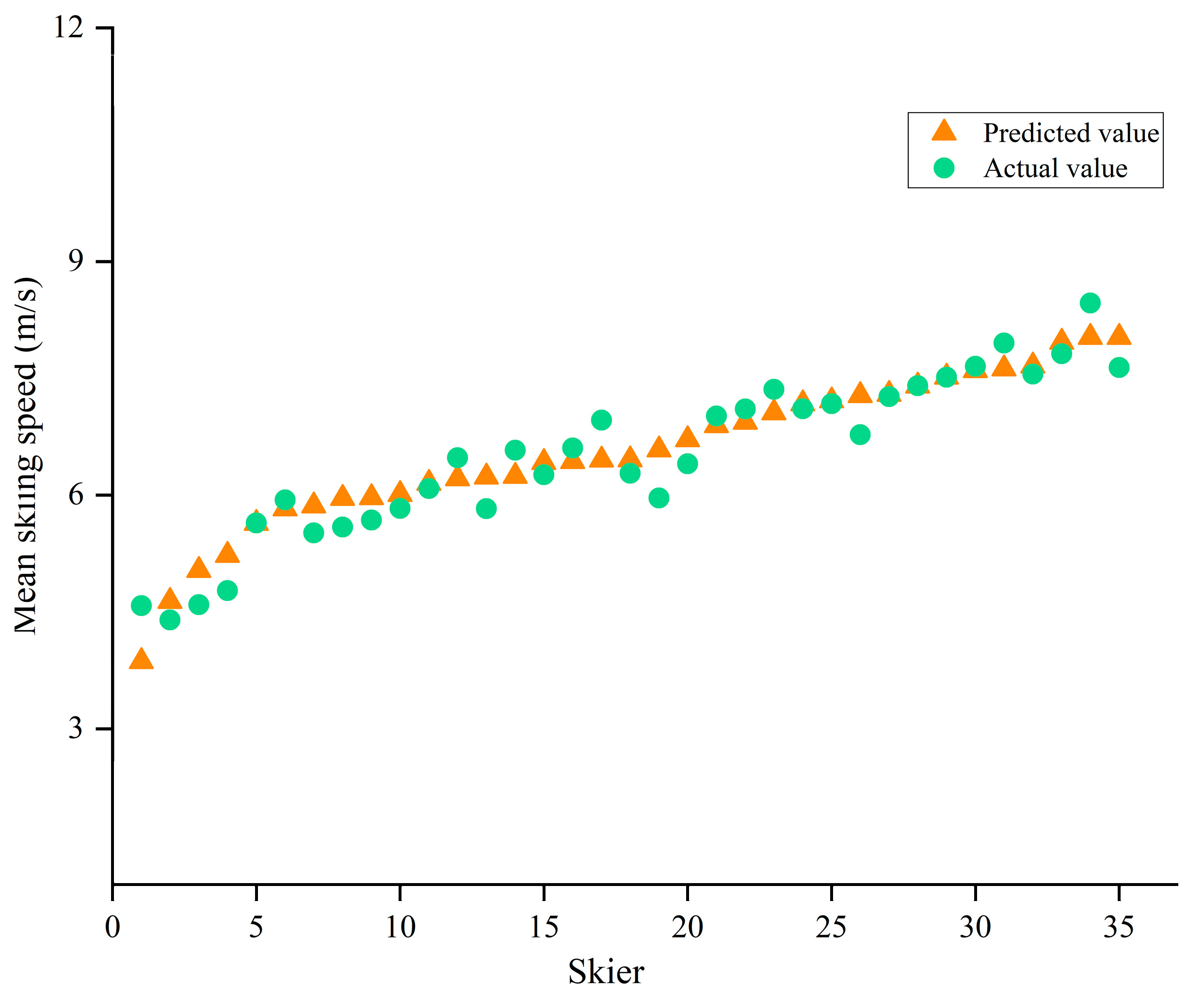 Applsci 14 11488 g002