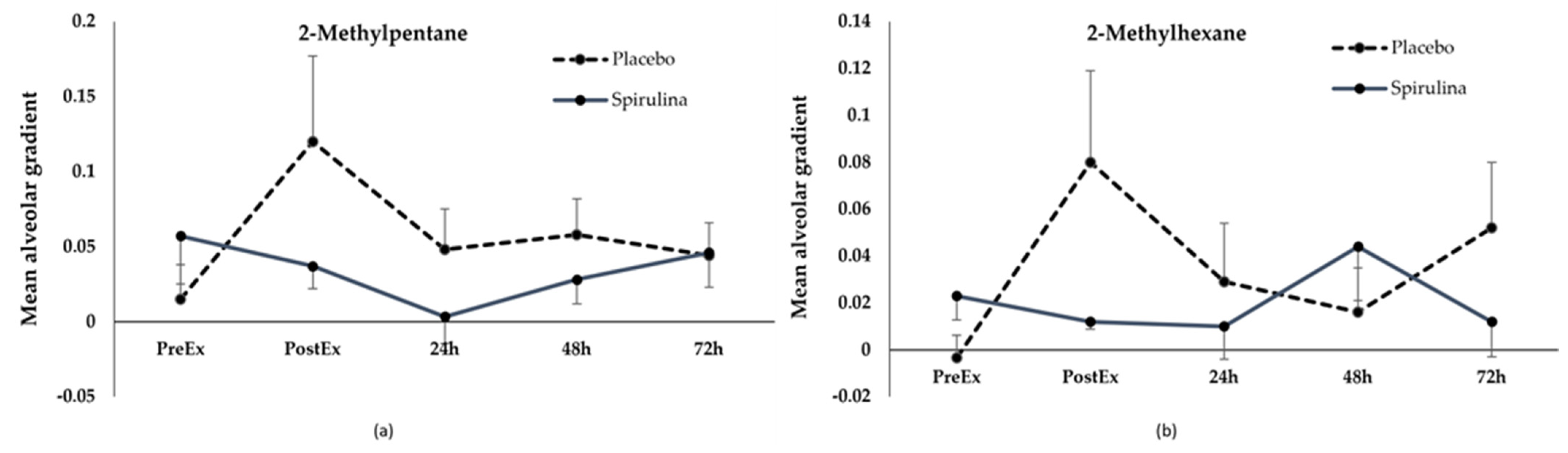 Applsci 14 11501 g002