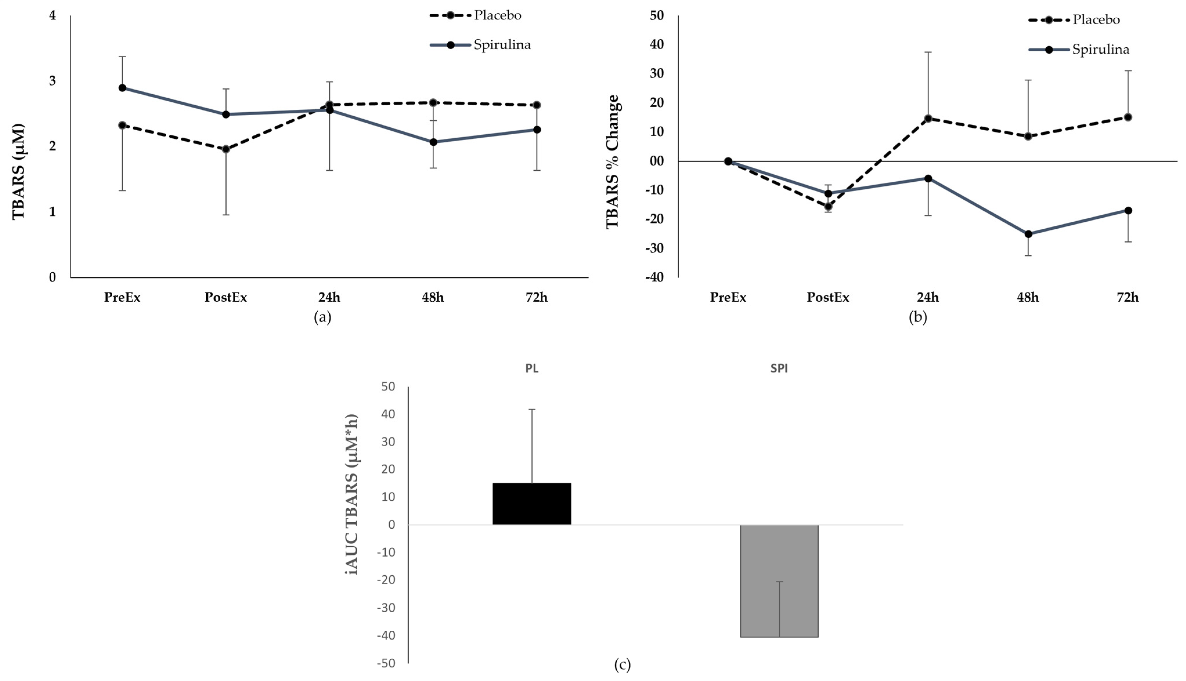 Applsci 14 11501 g003