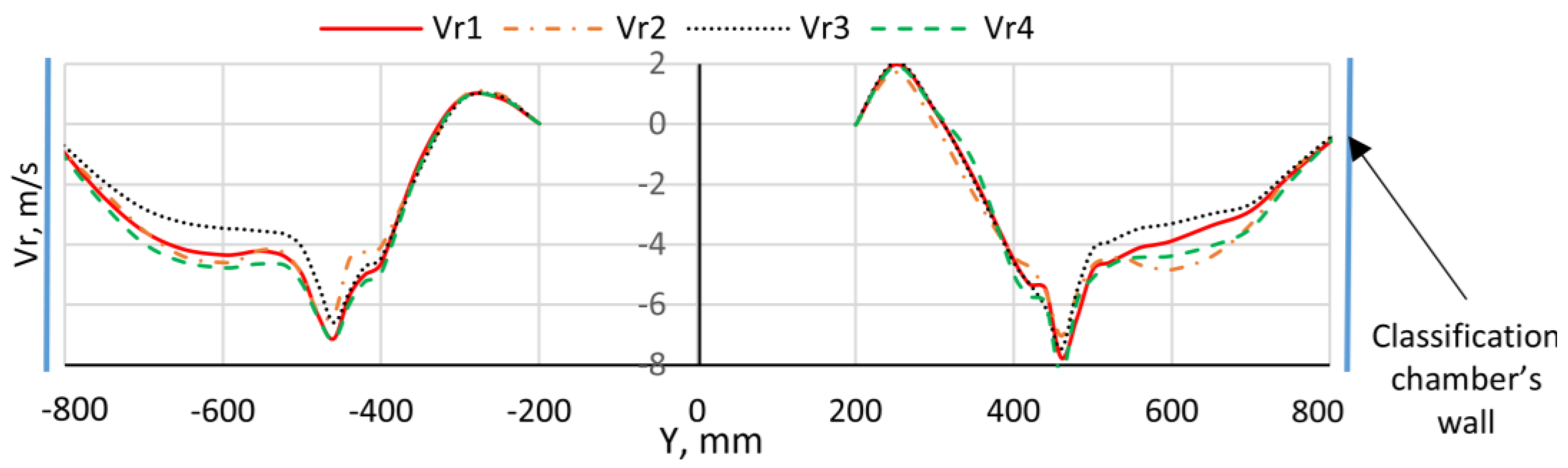 Applsci 14 11504 g010