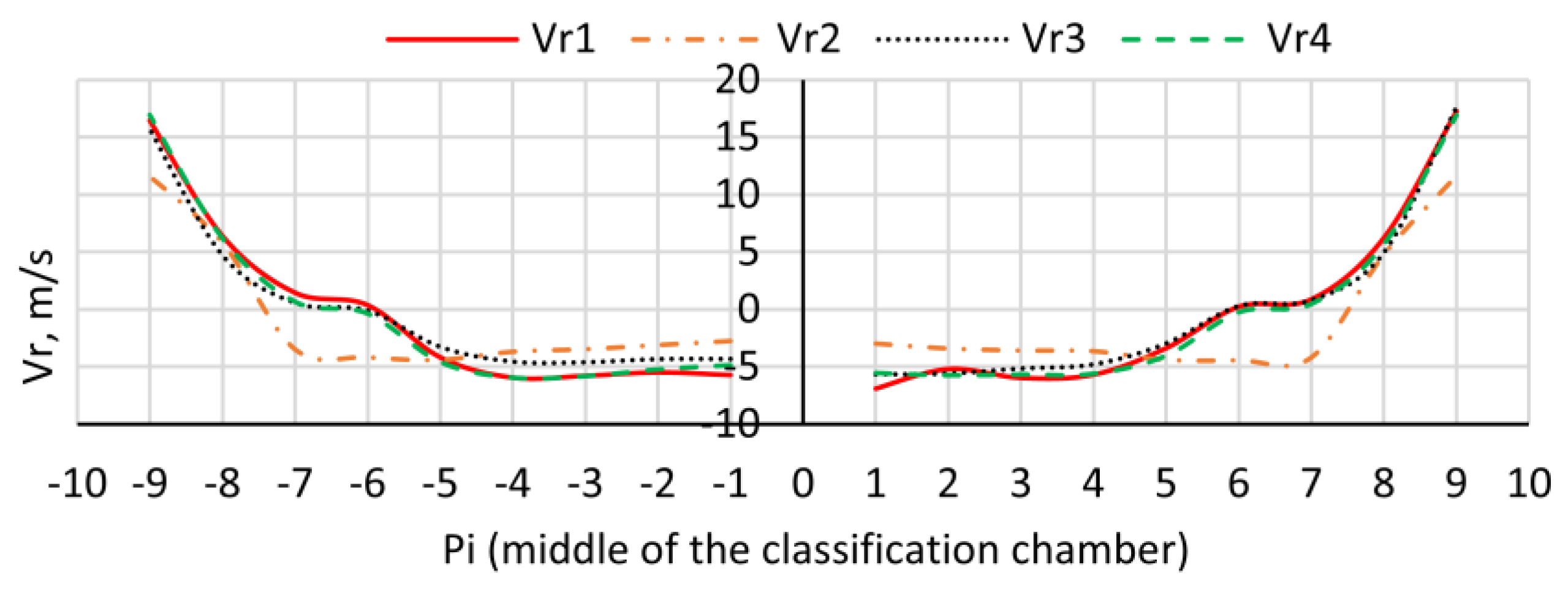 Applsci 14 11504 g011