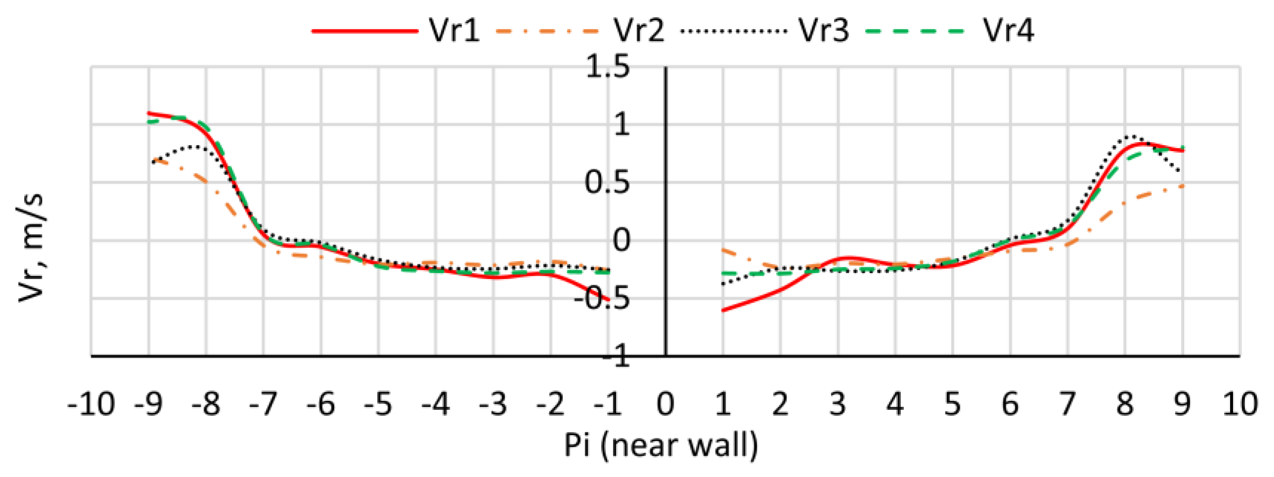 Applsci 14 11504 g012