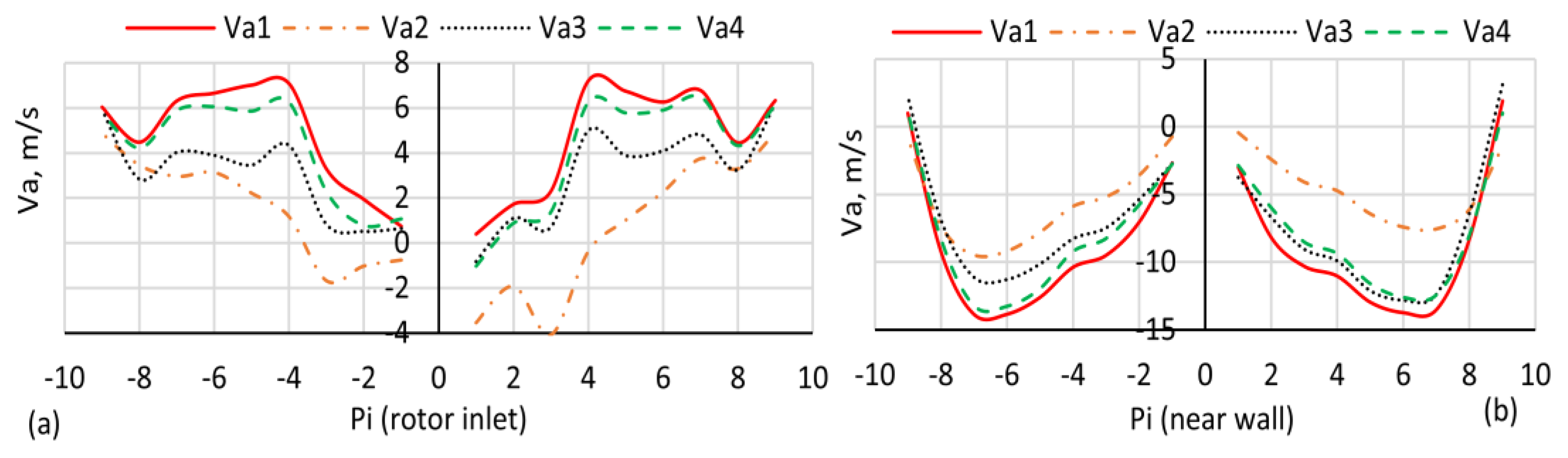 Applsci 14 11504 g014