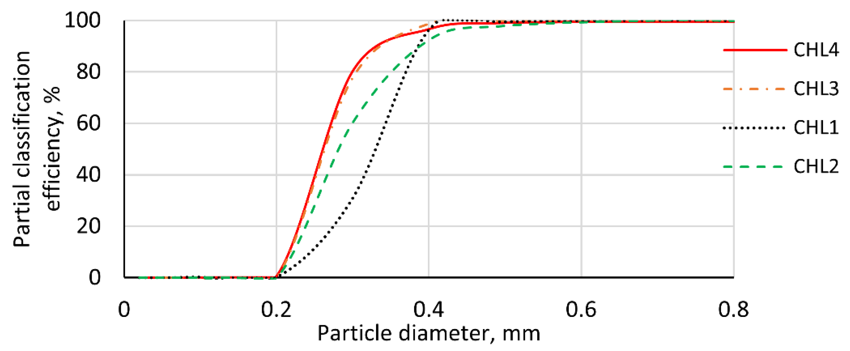 Applsci 14 11504 g016