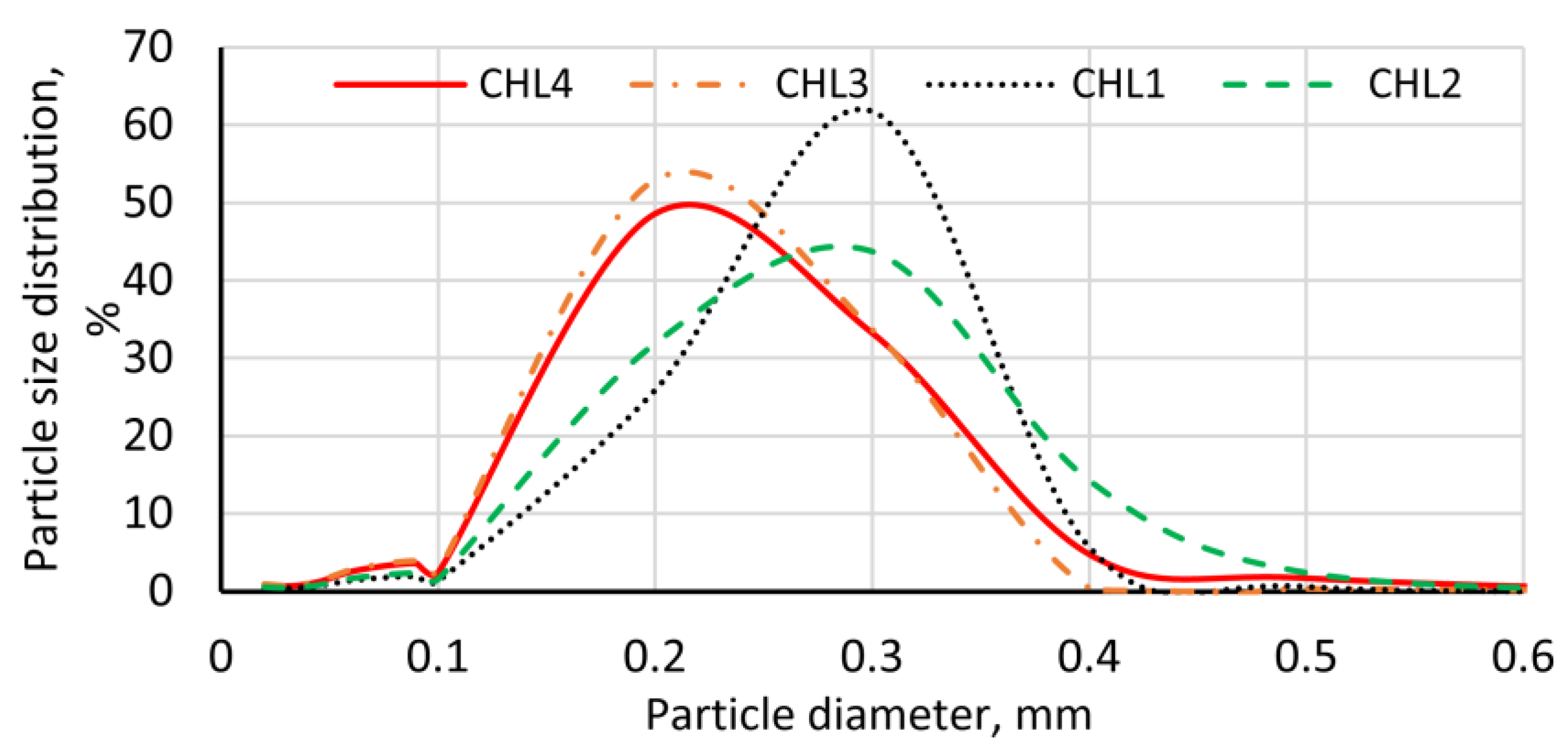 Applsci 14 11504 g017