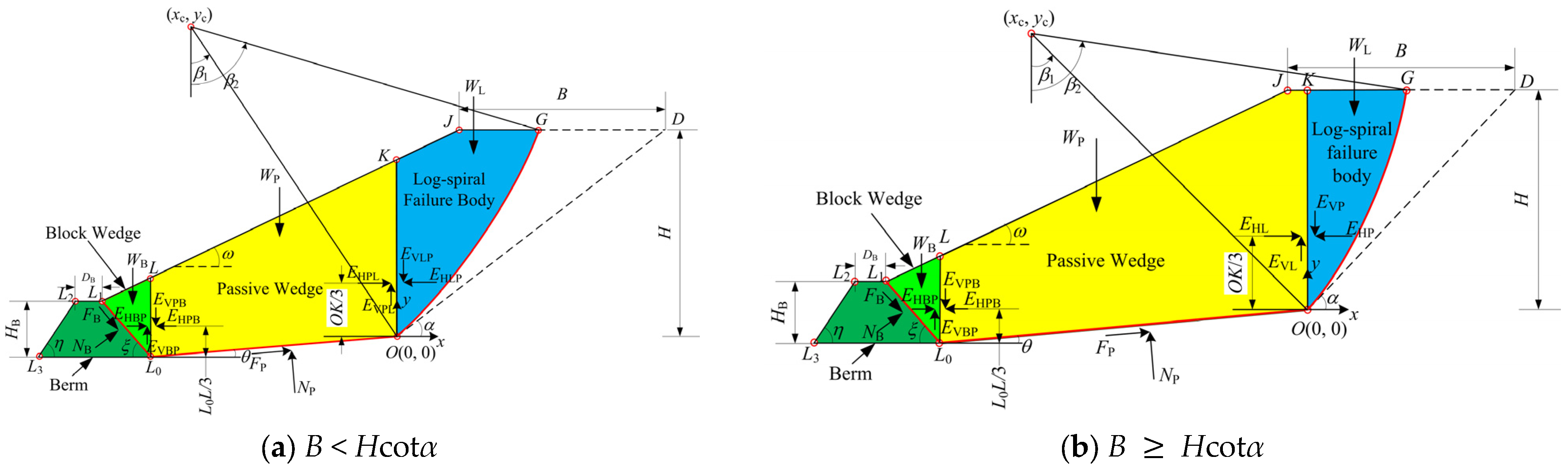 Applsci 14 11515 g001