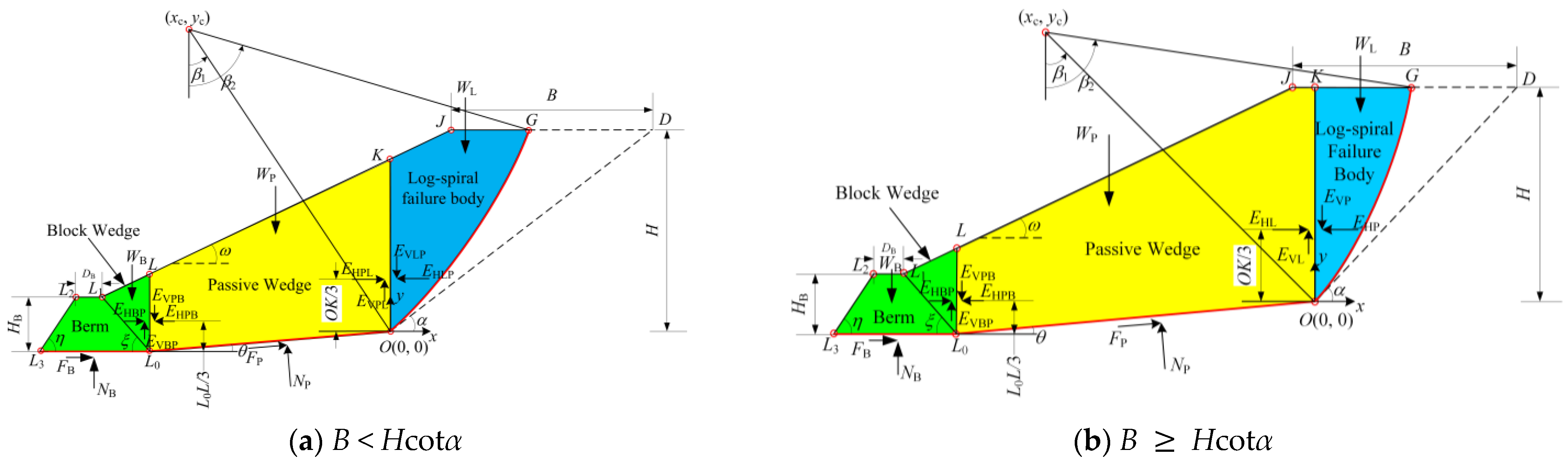 Applsci 14 11515 g002