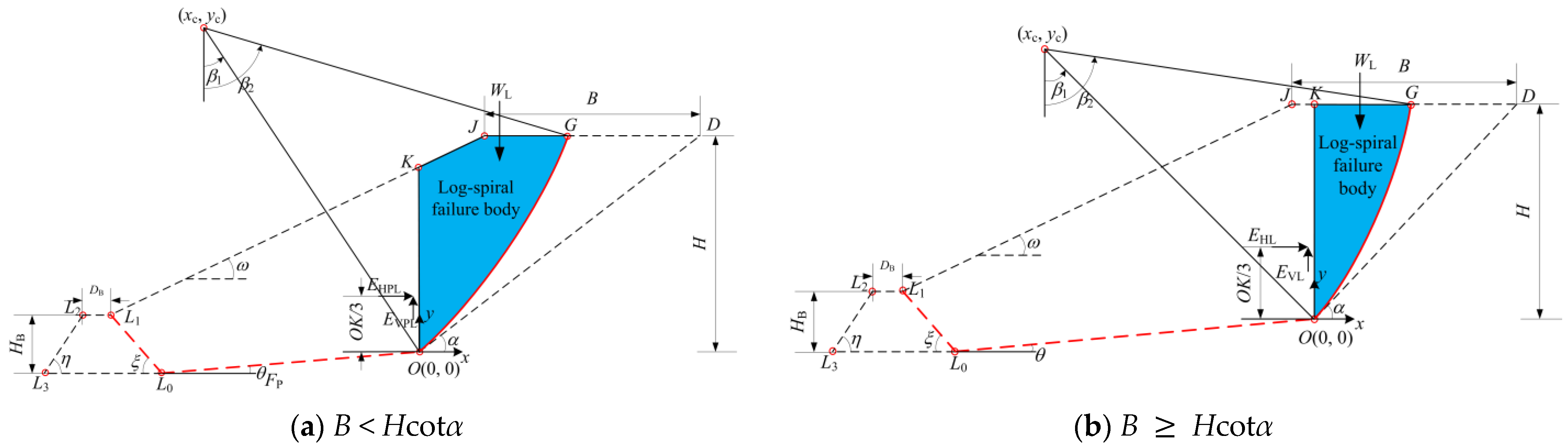 Applsci 14 11515 g004
