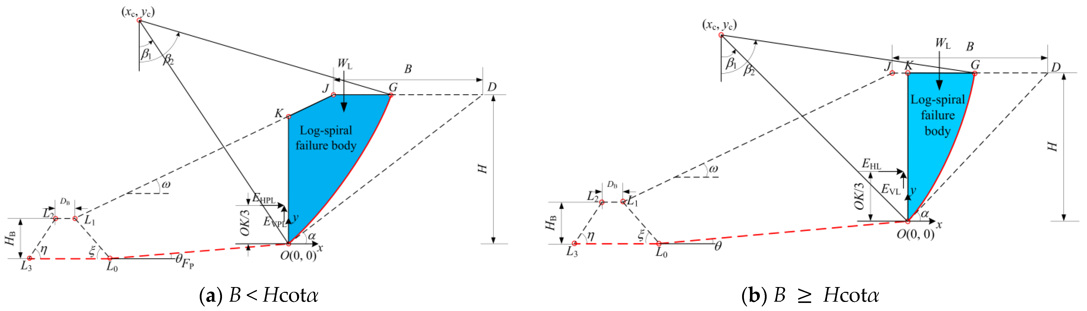 Applsci 14 11515 g007