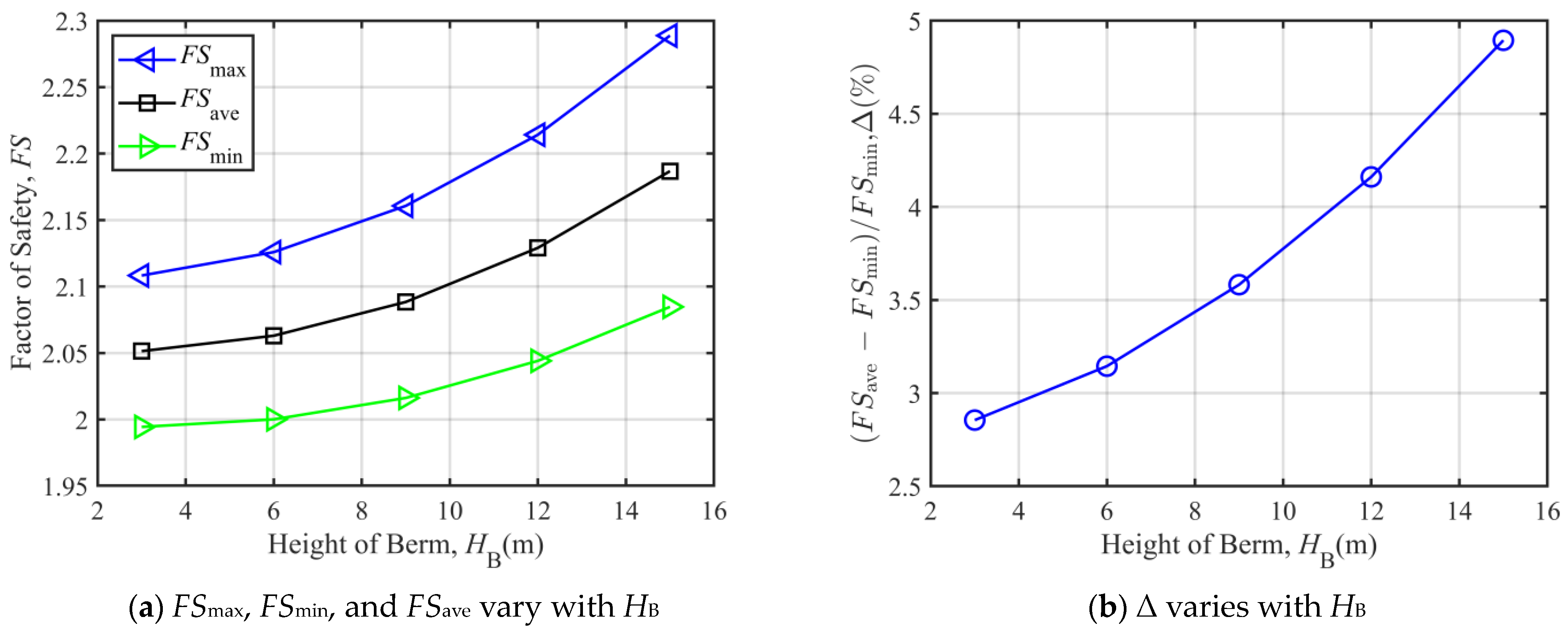 Applsci 14 11515 g009