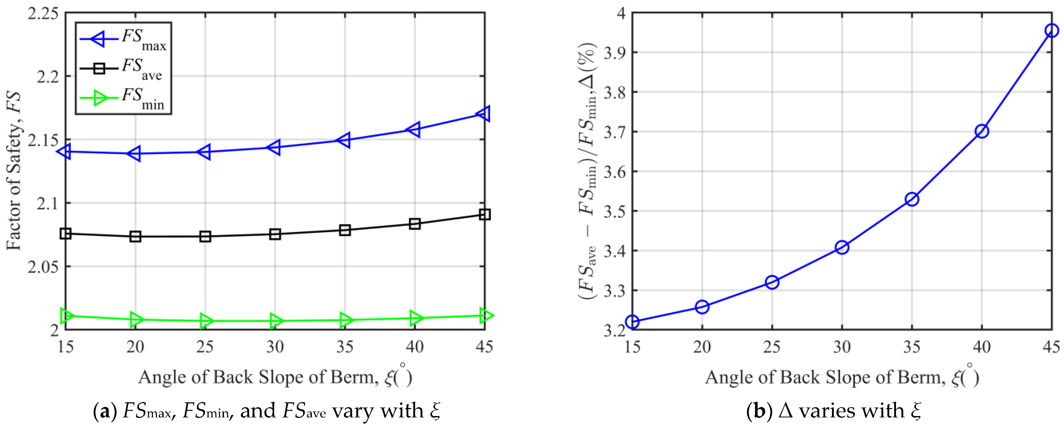 Applsci 14 11515 g010