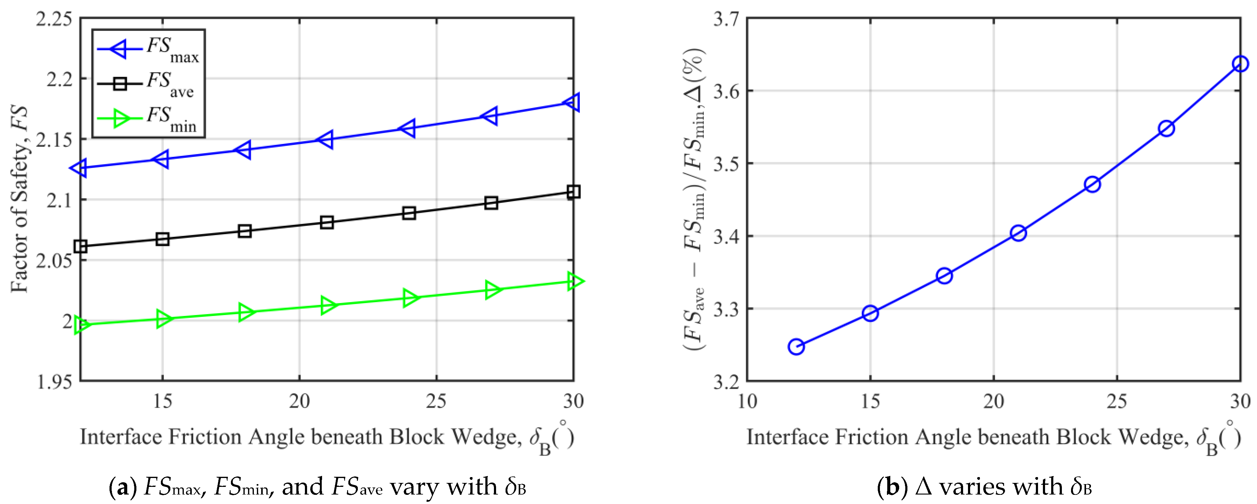Applsci 14 11515 g011