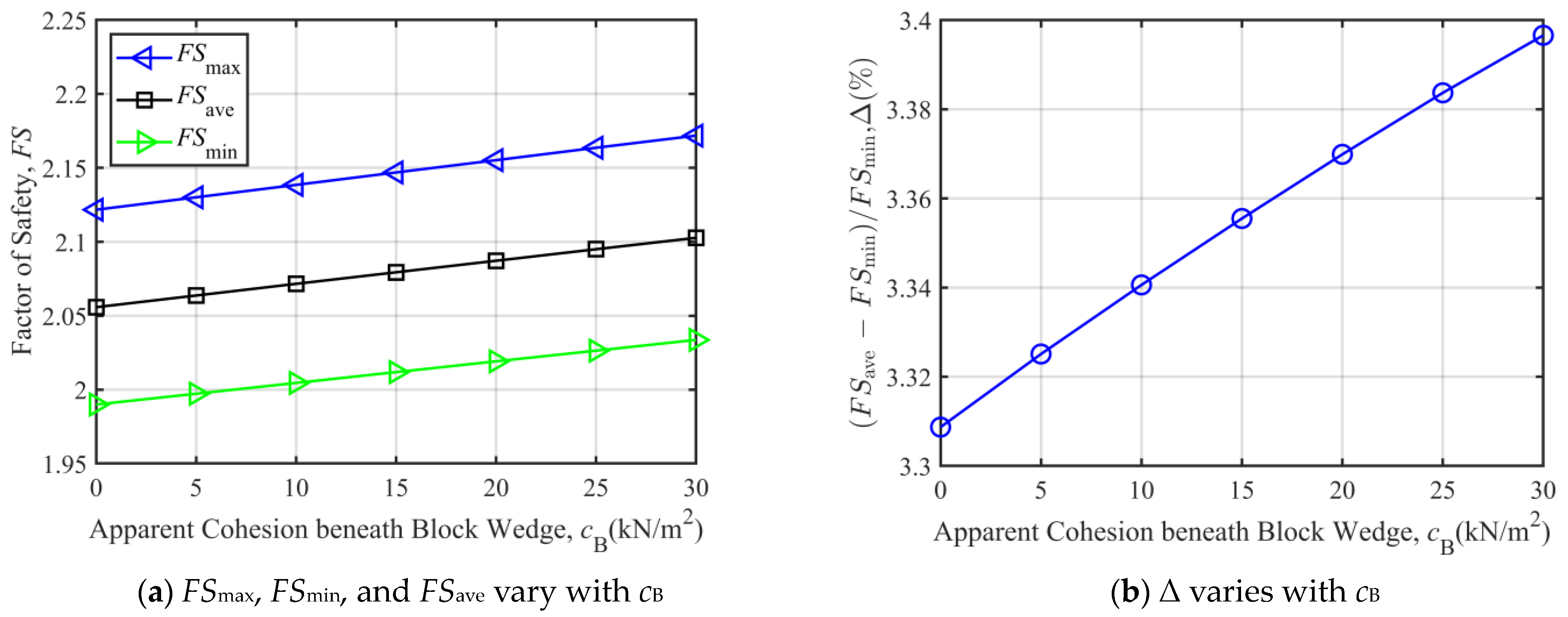 Applsci 14 11515 g012