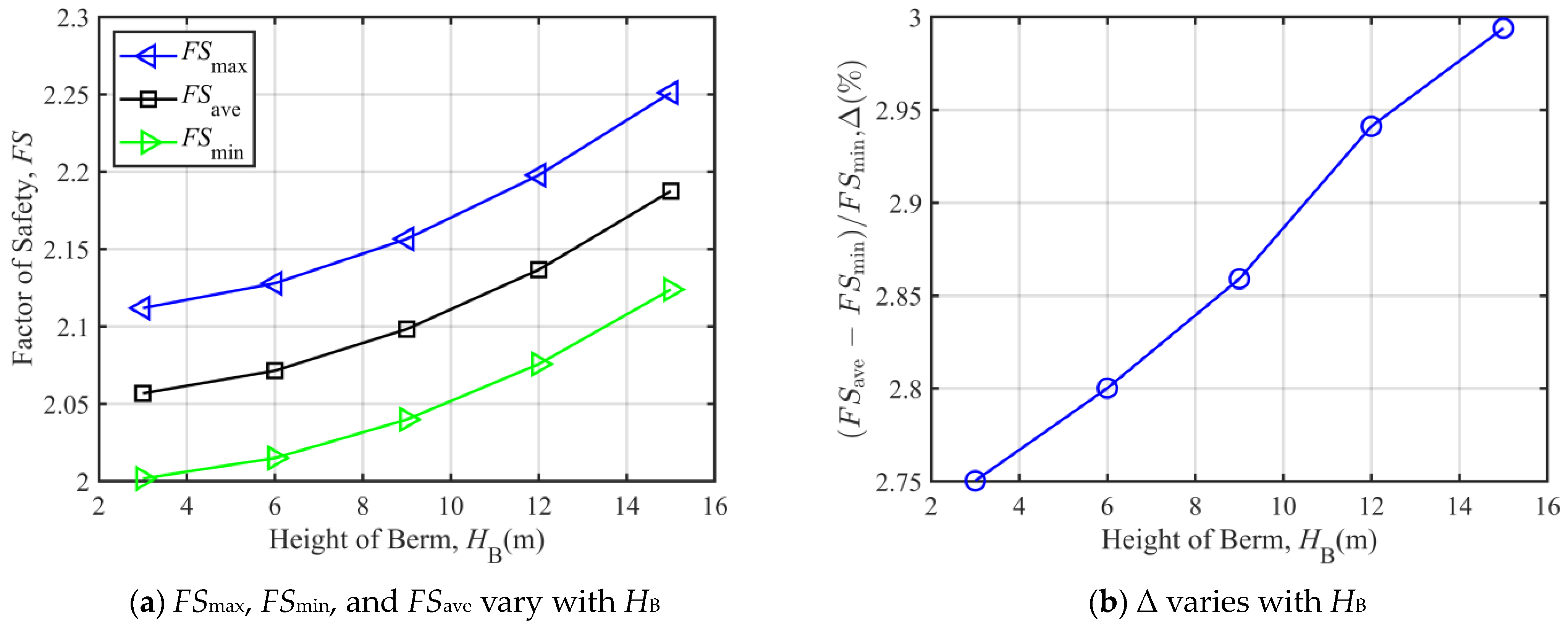 Applsci 14 11515 g013