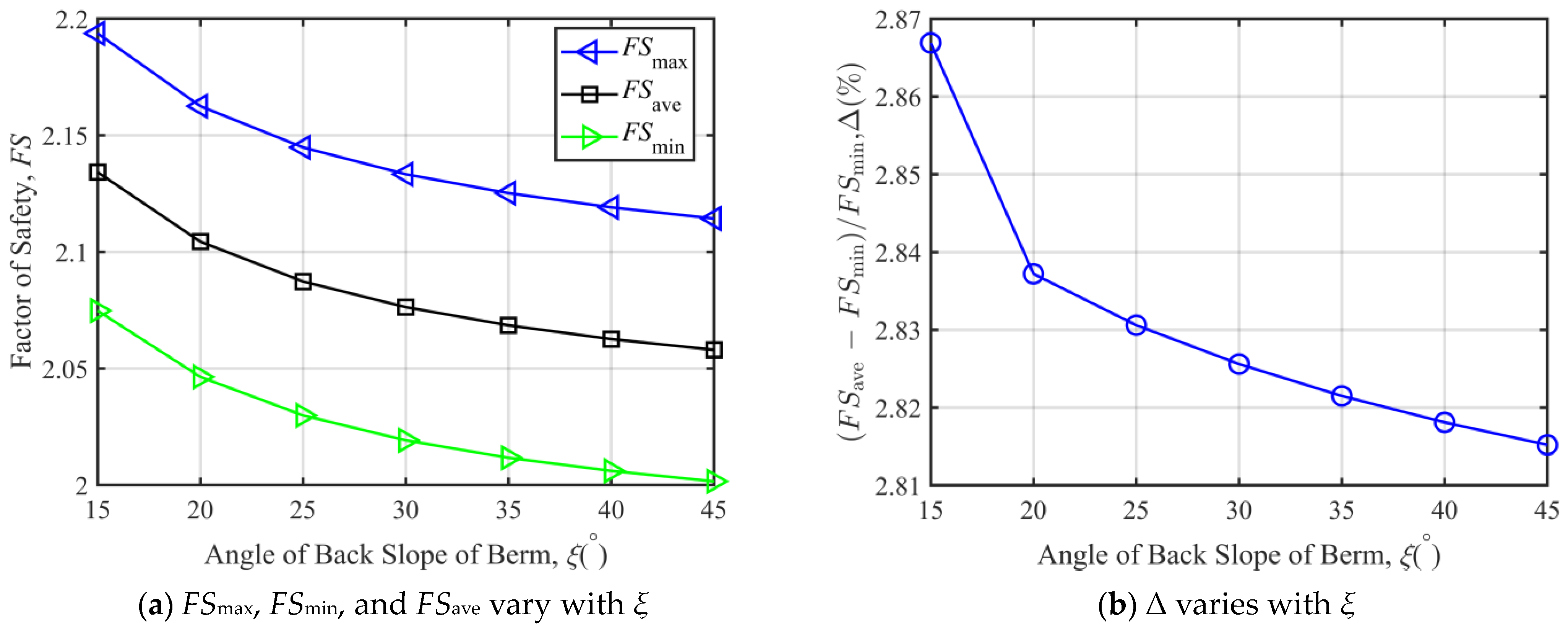 Applsci 14 11515 g014