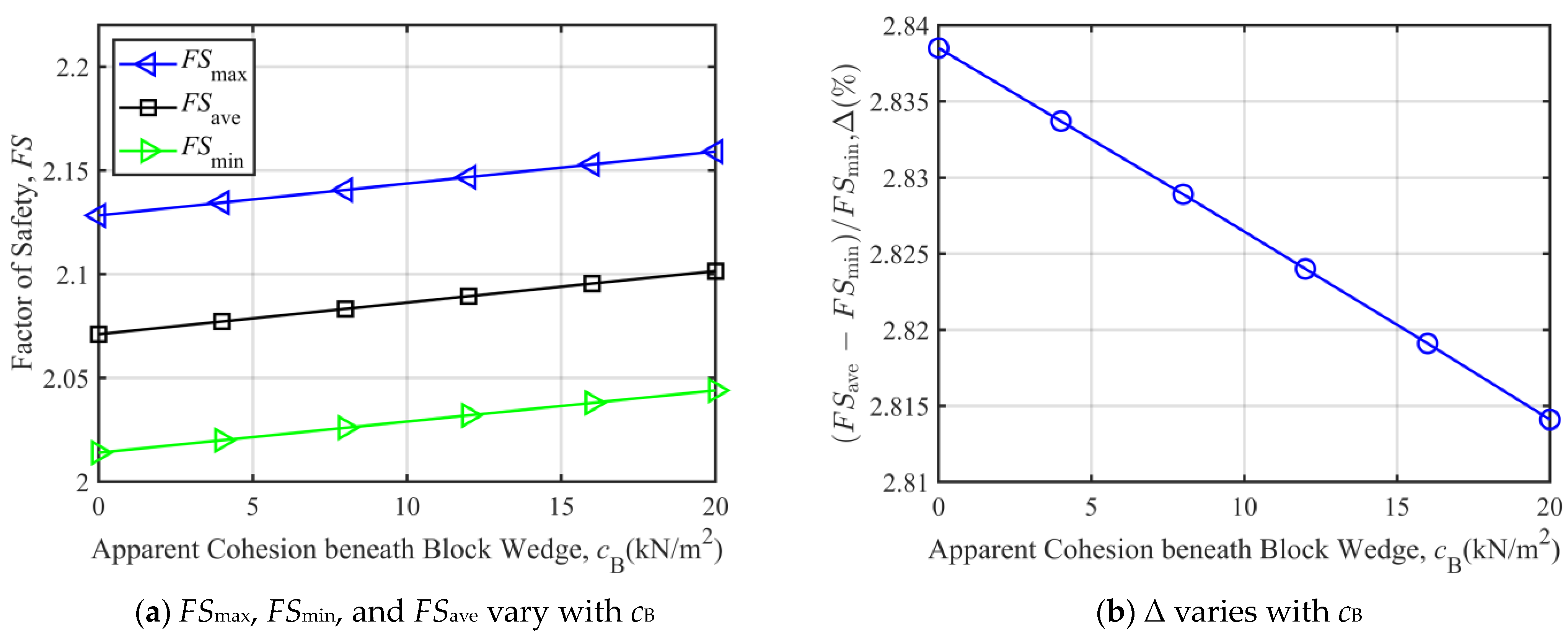 Applsci 14 11515 g016