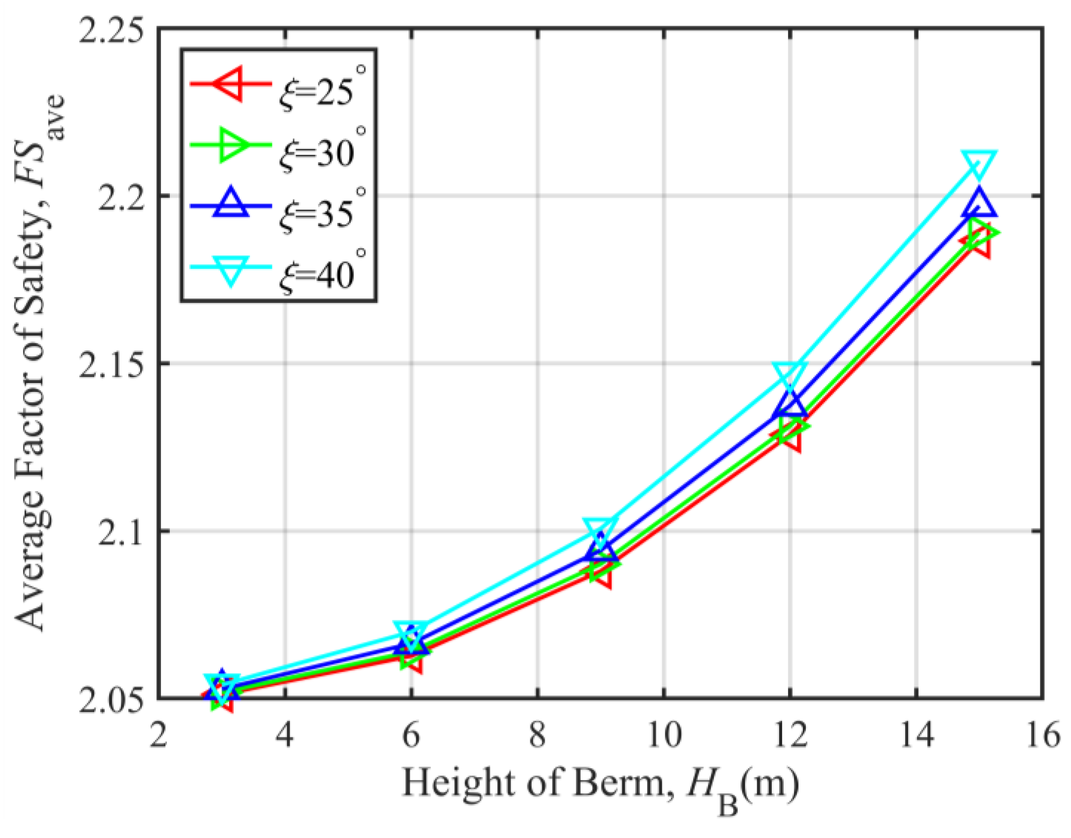Applsci 14 11515 g017