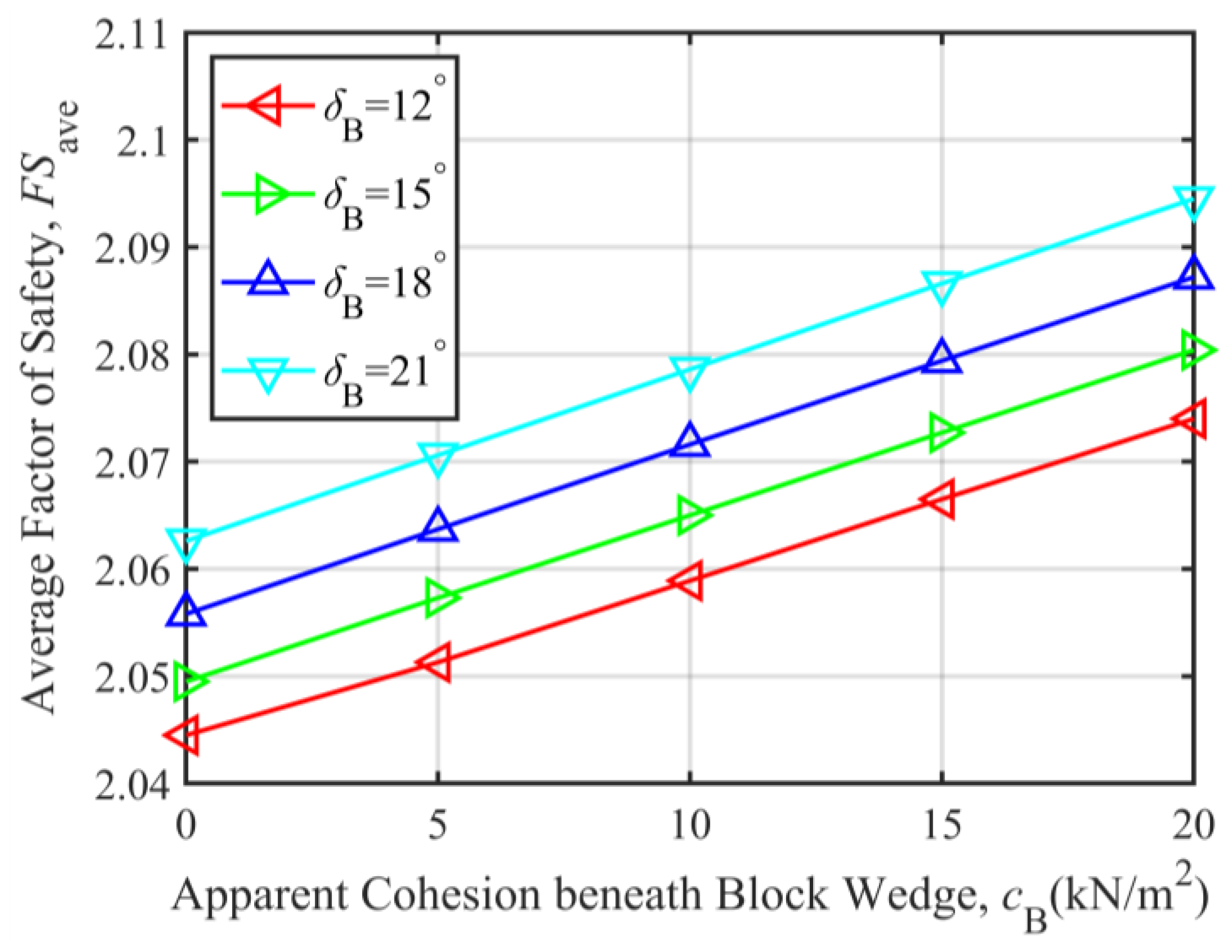 Applsci 14 11515 g018
