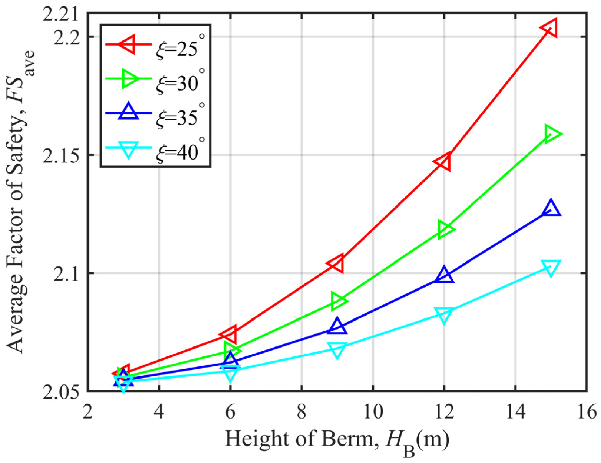 Applsci 14 11515 g019