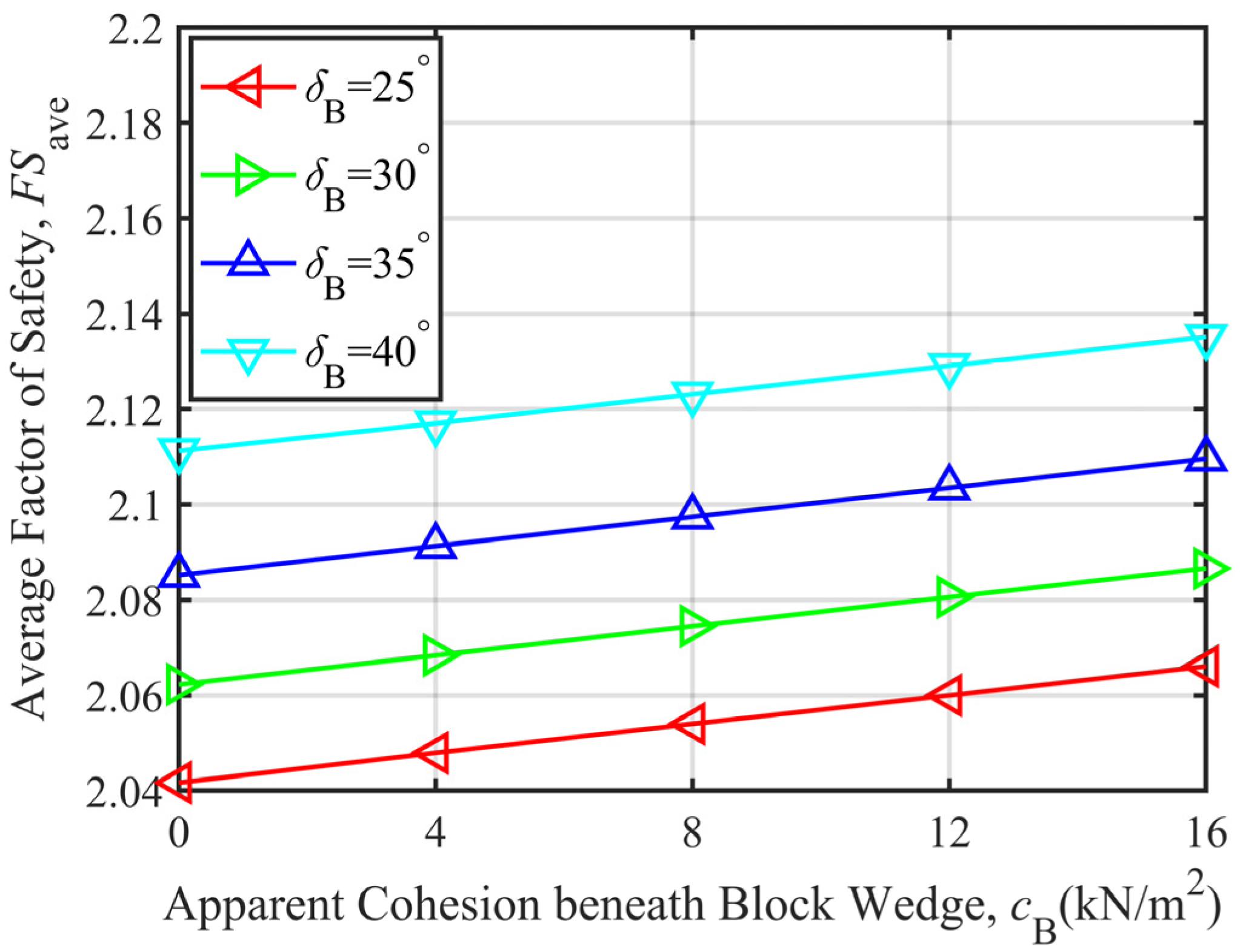 Applsci 14 11515 g020