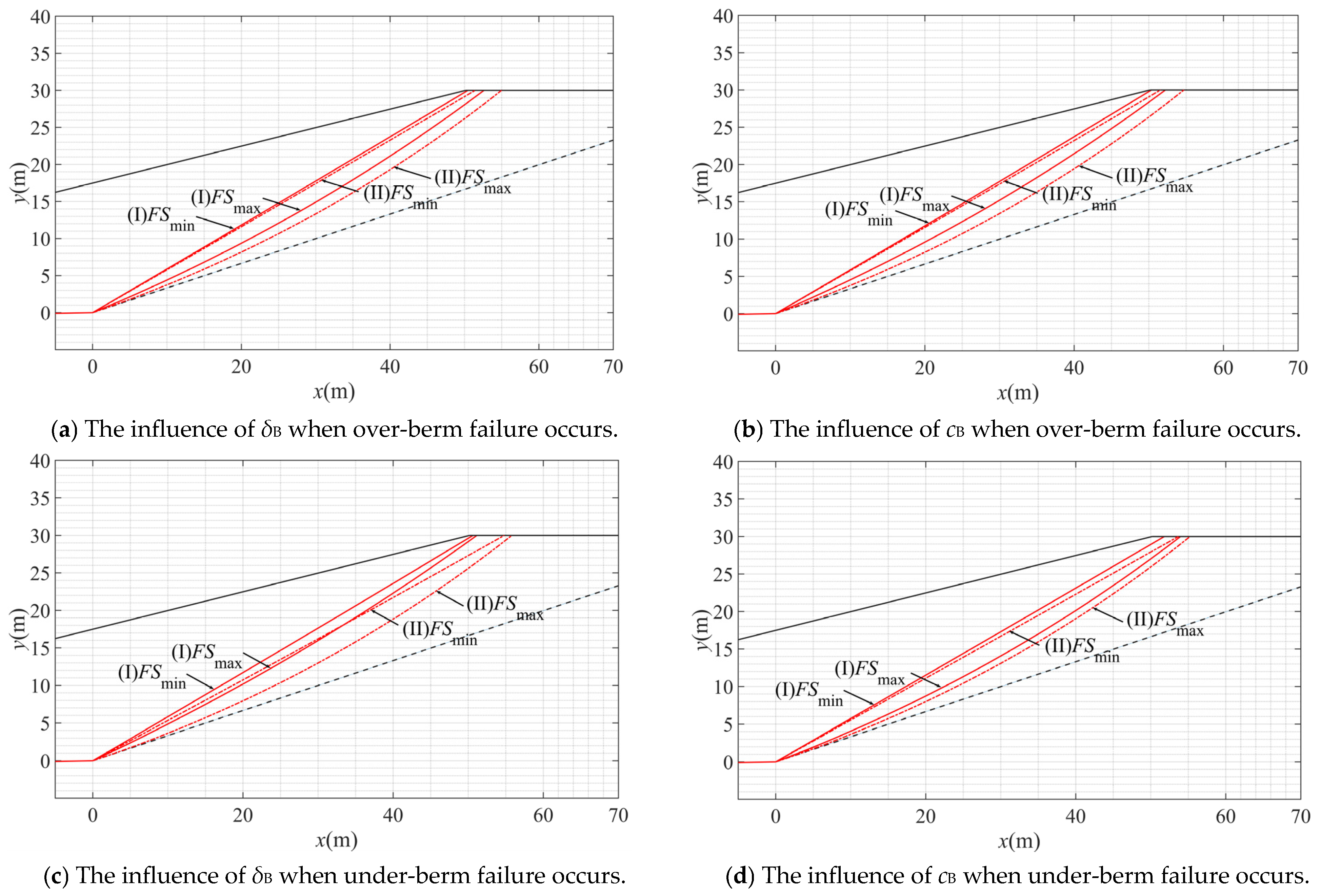 Applsci 14 11515 g021