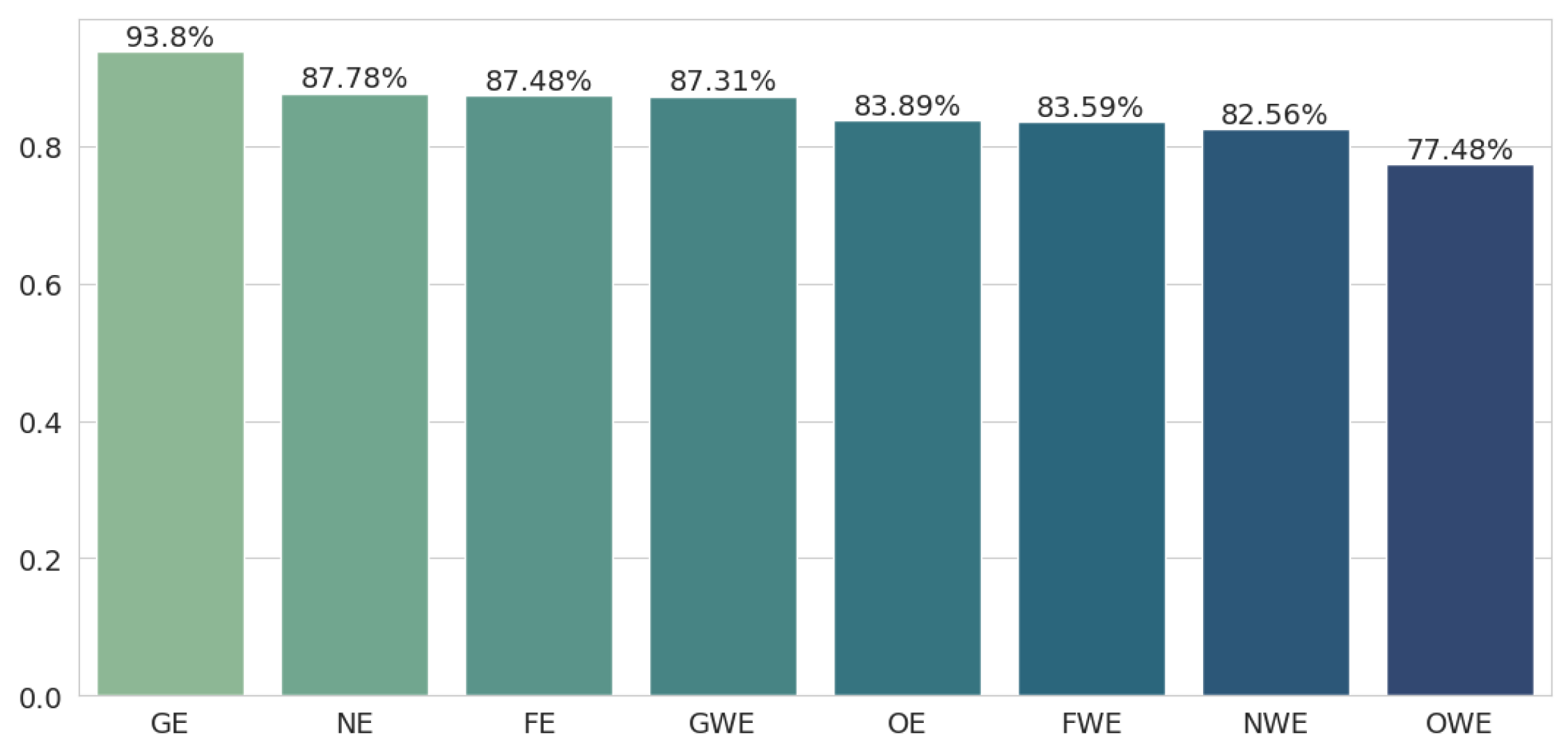 Applsci 14 11519 g001