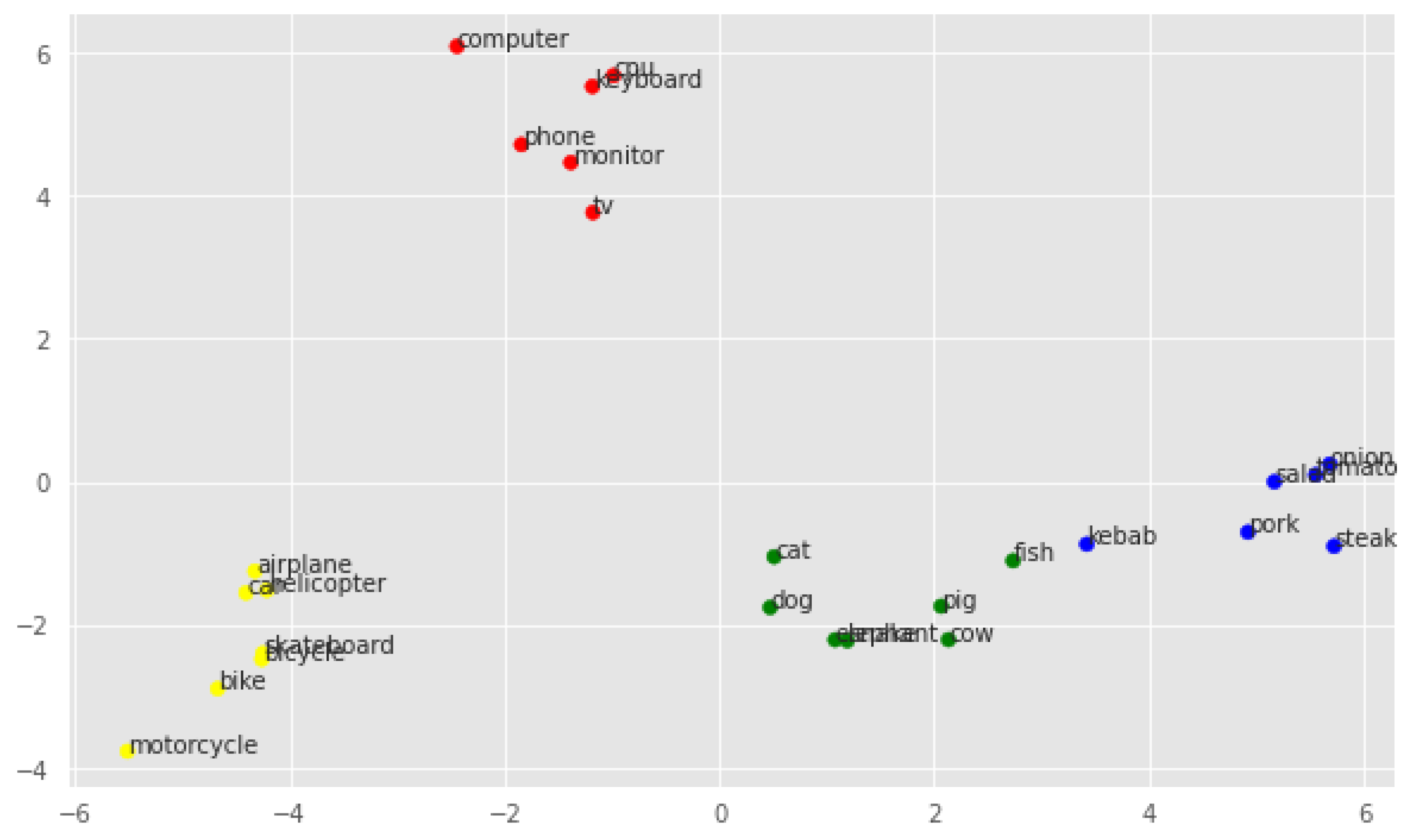 Applsci 14 11519 g004