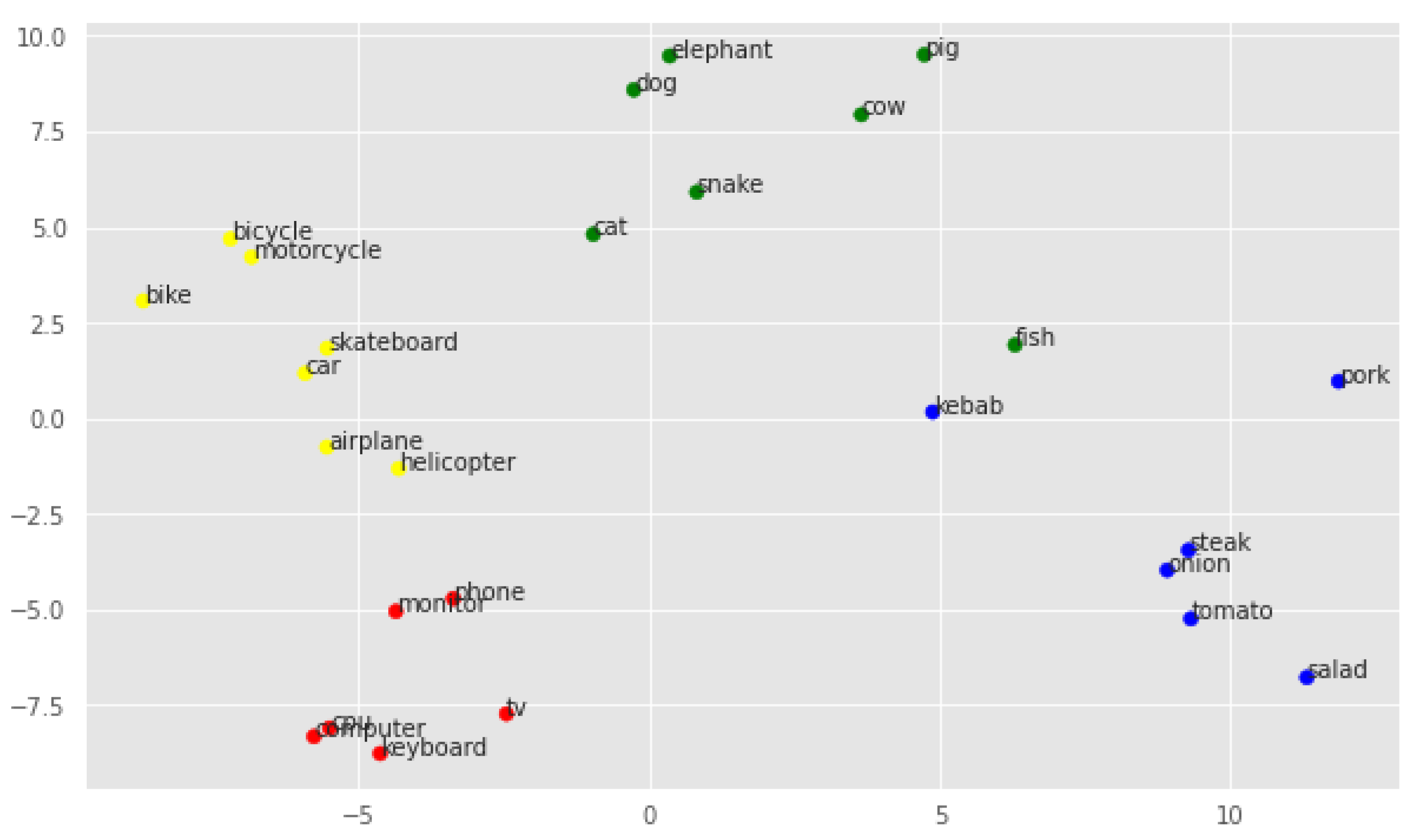 Applsci 14 11519 g005