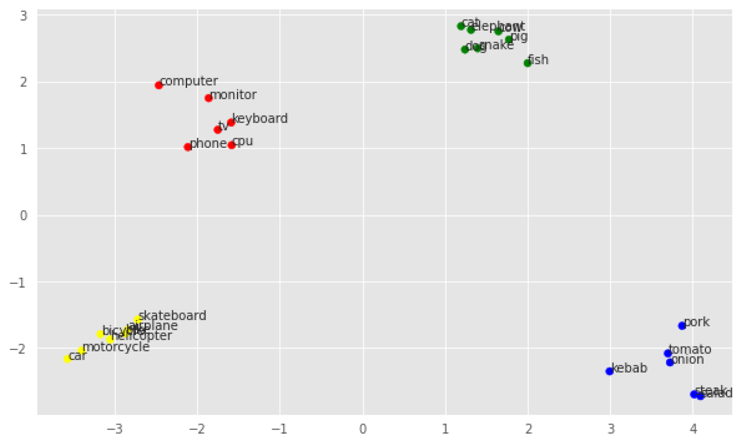 Applsci 14 11519 g006