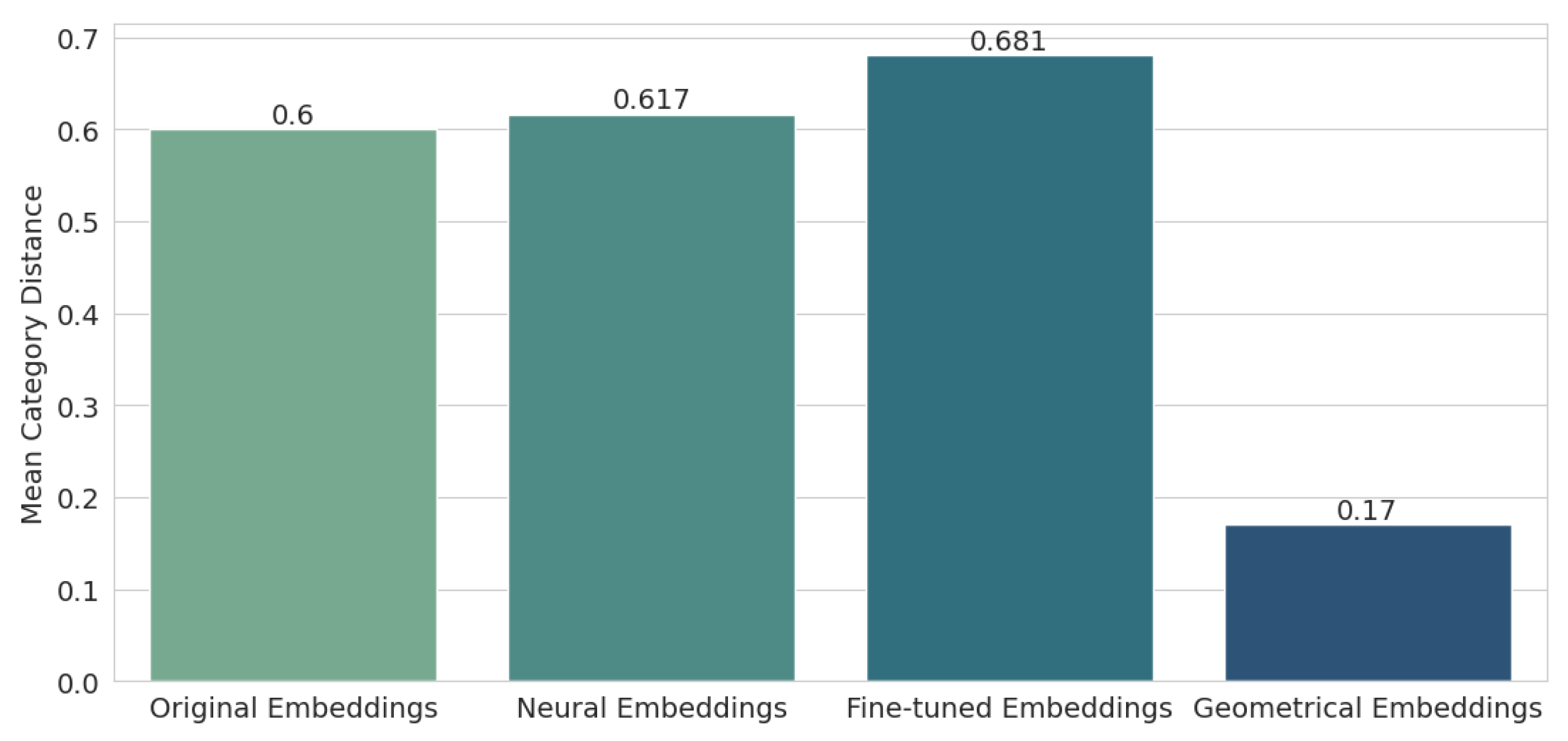 Applsci 14 11519 g007