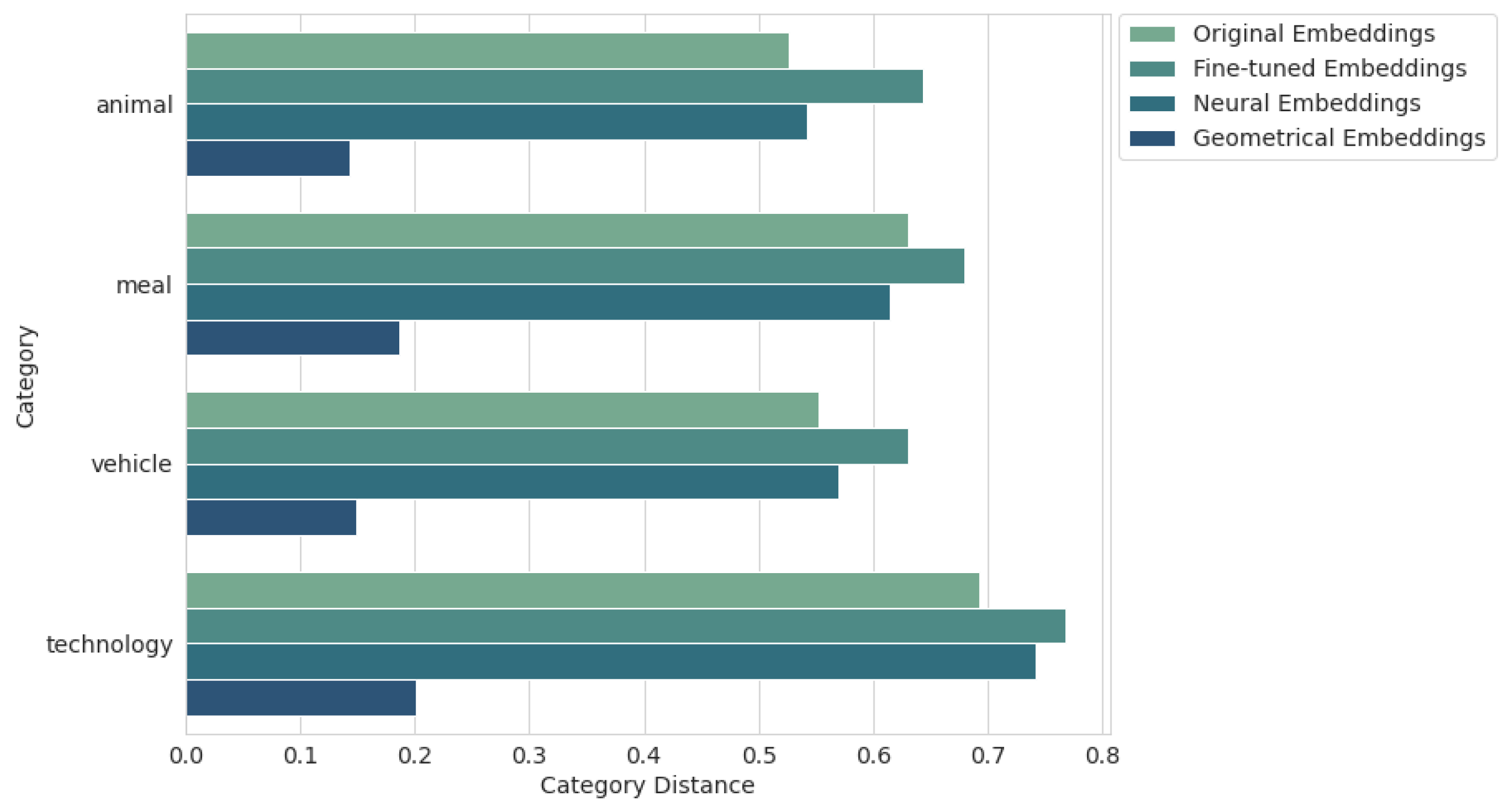 Applsci 14 11519 g008