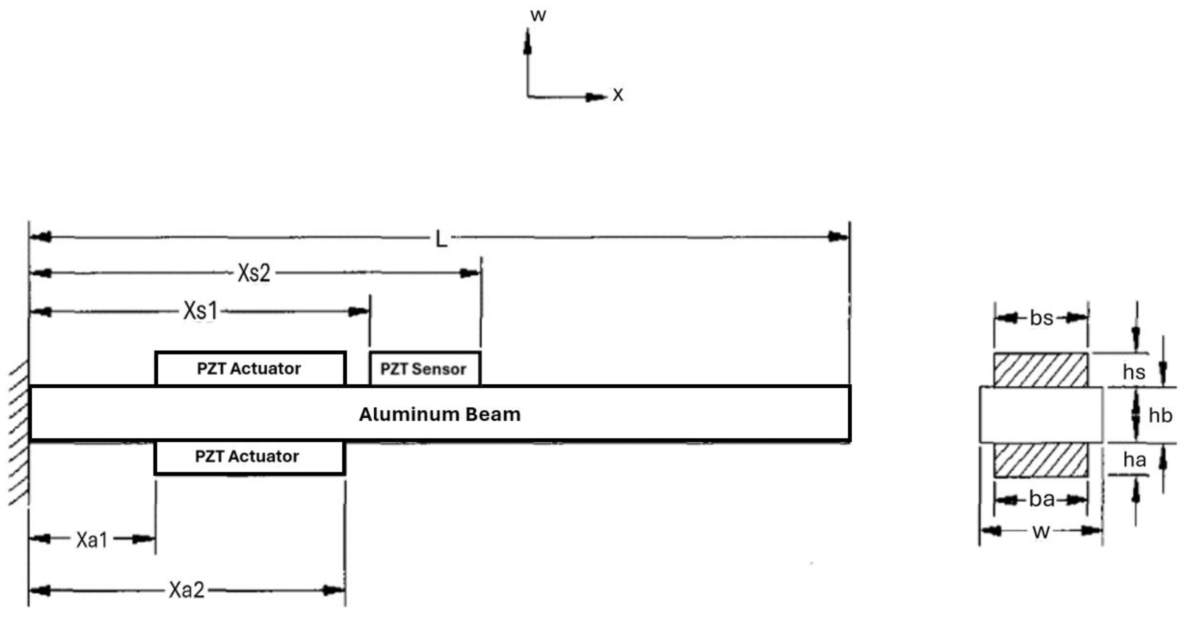 Applsci 14 11520 g003 Applsci 14 11520 g003