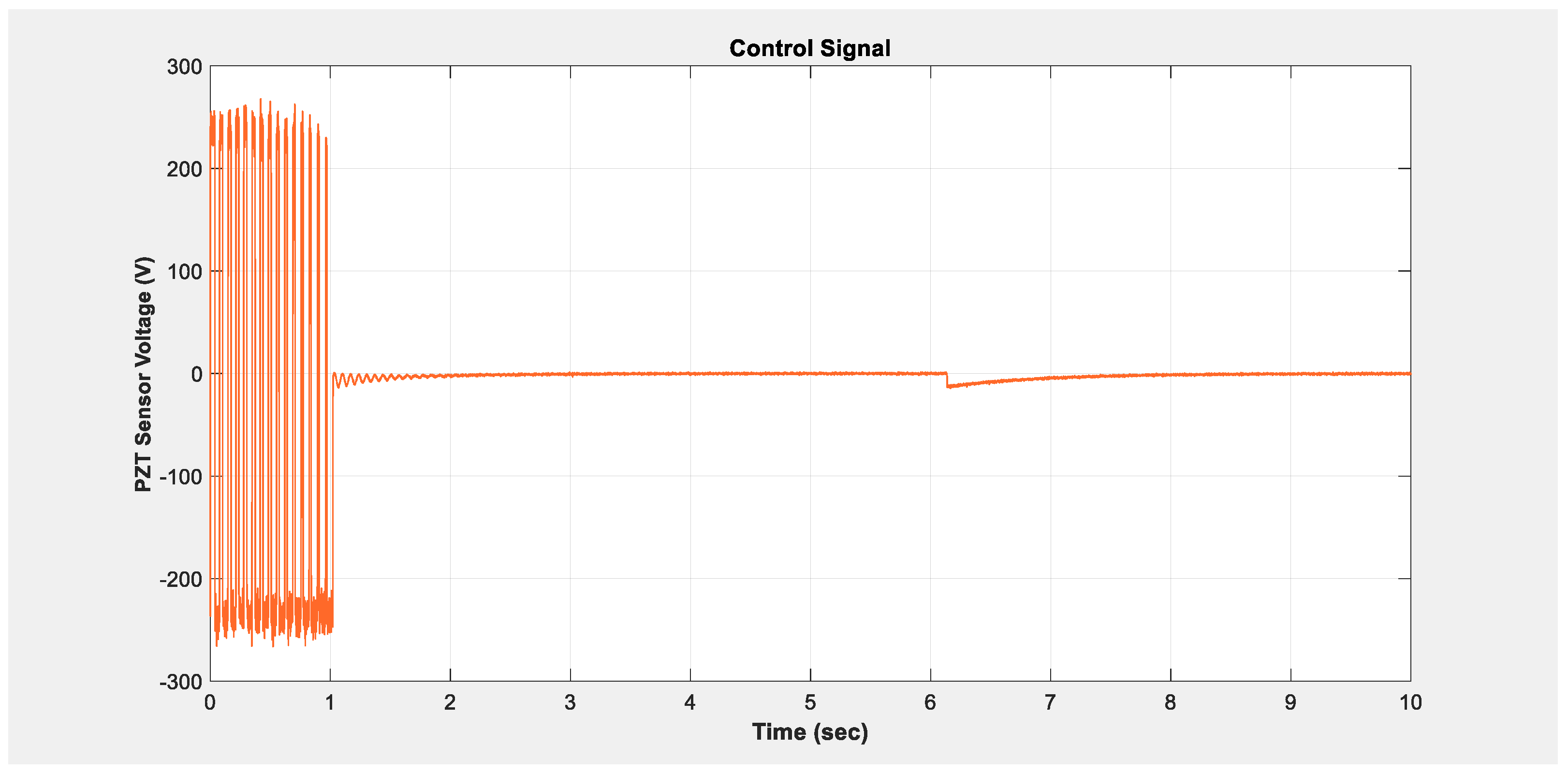 Applsci 14 11520 g009 Applsci 14 11520 g009