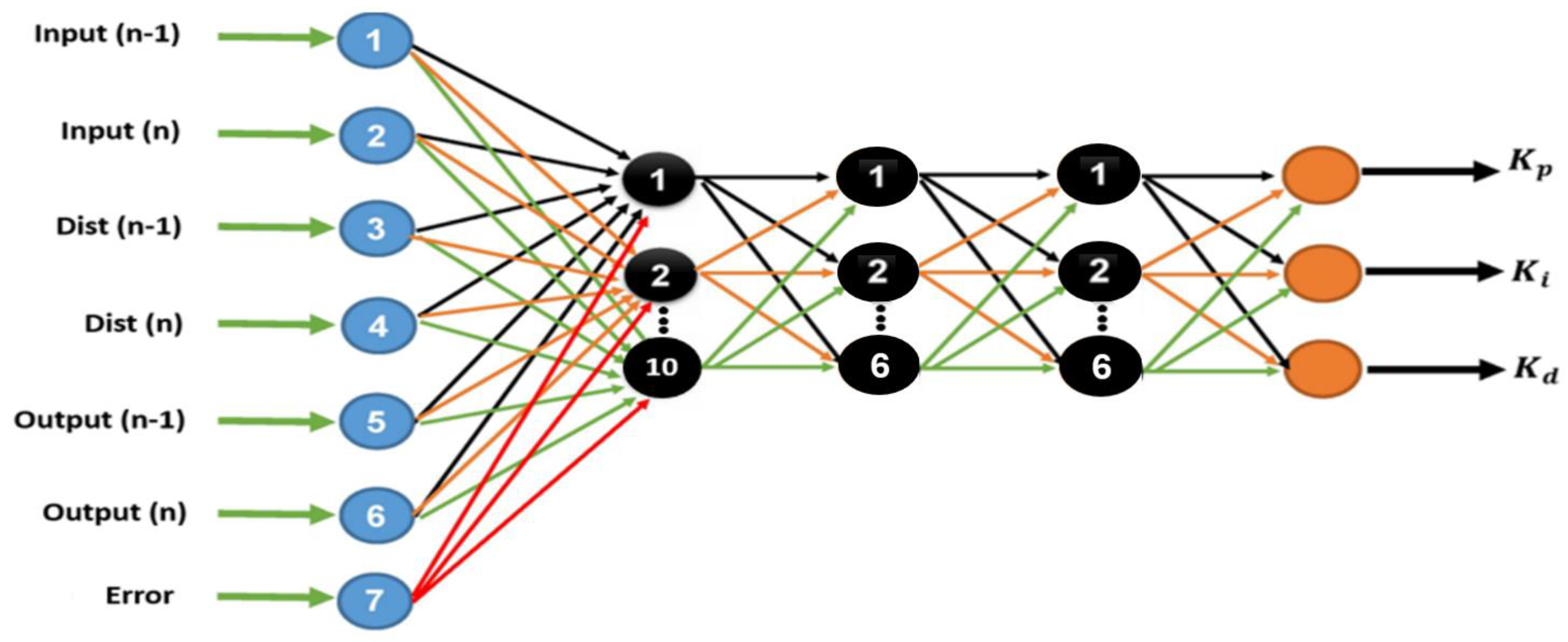 Applsci 14 11520 g018 Applsci 14 11520 g018