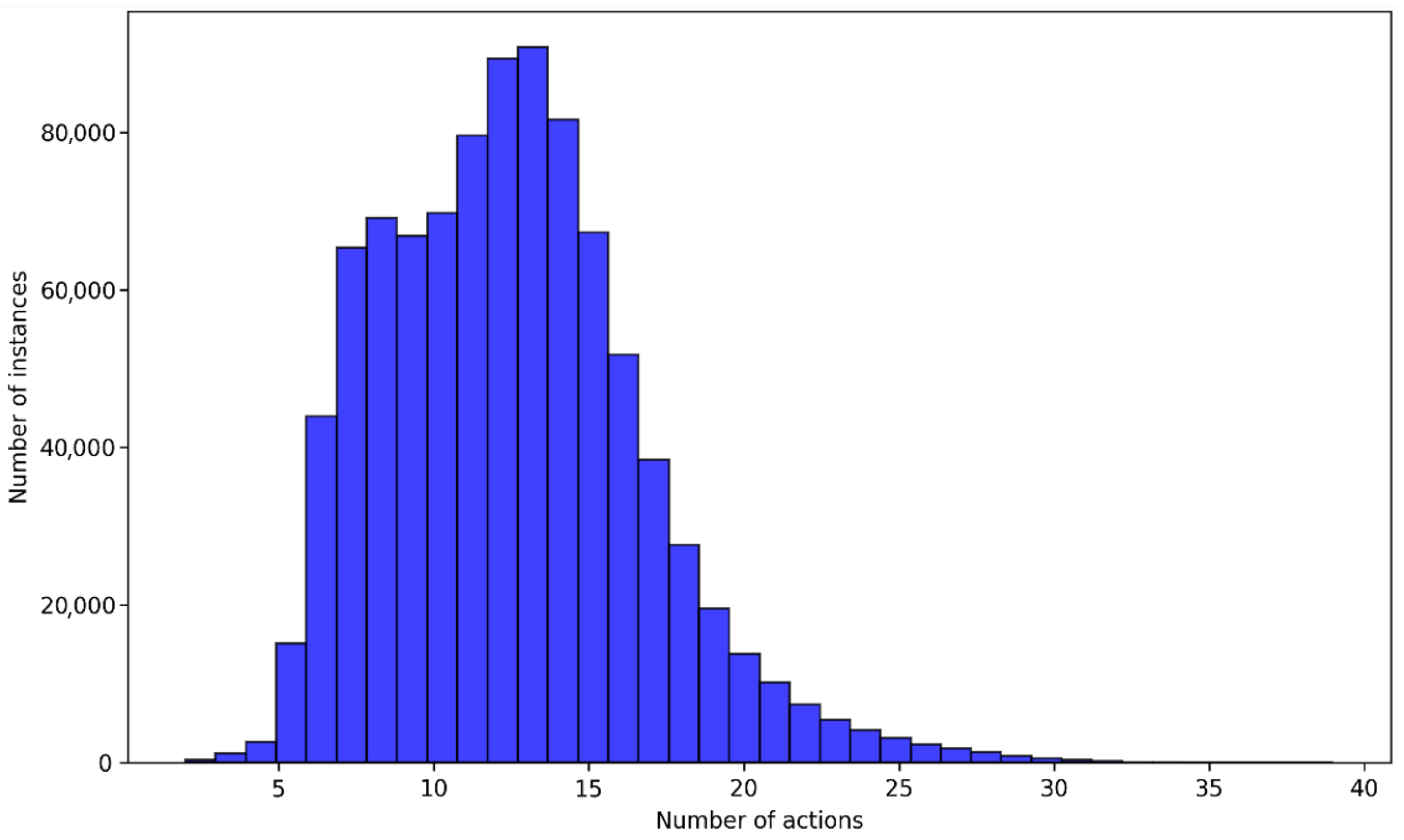 Applsci 14 11526 g002